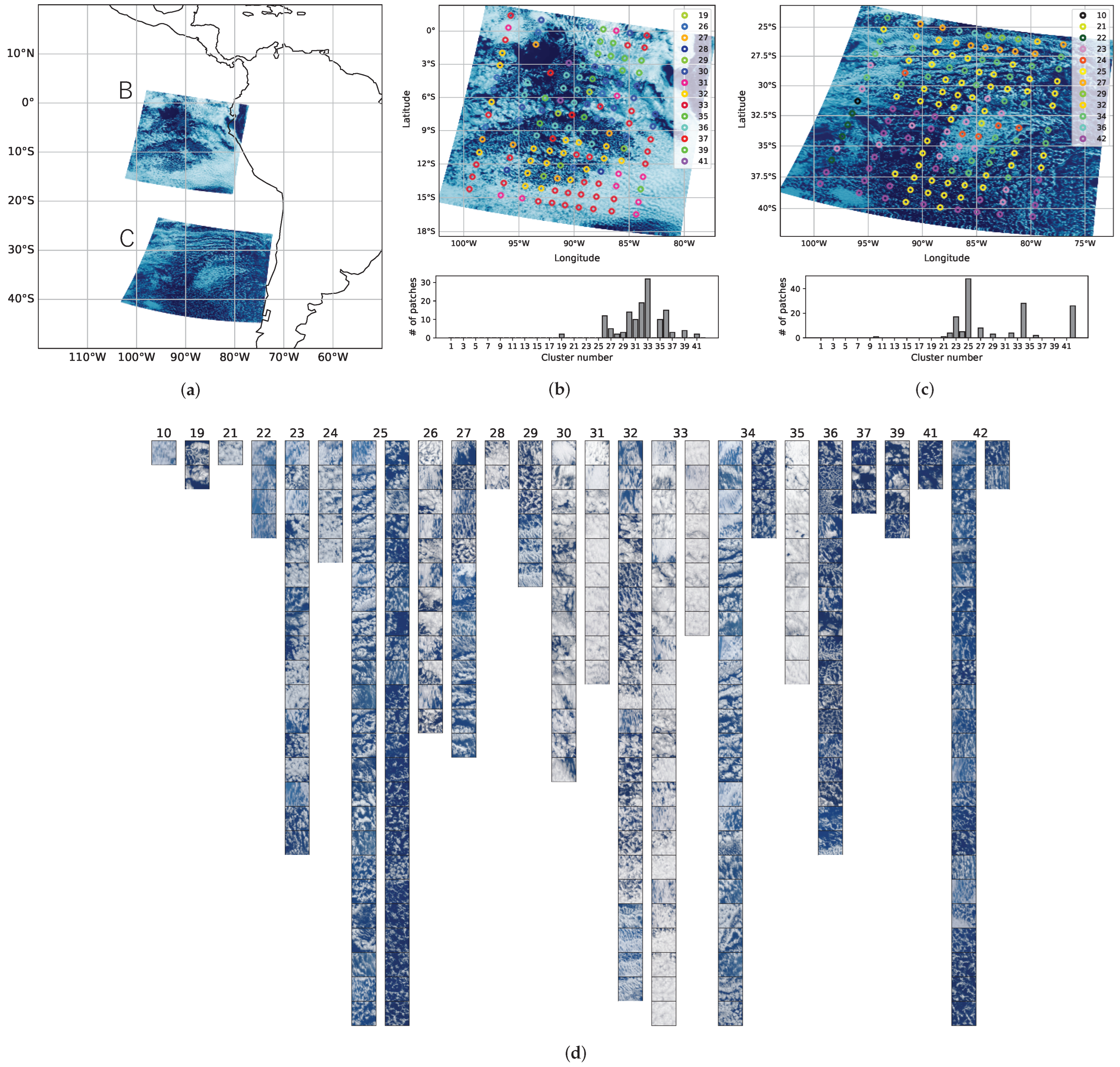 Remotesensing 14 05690 g008