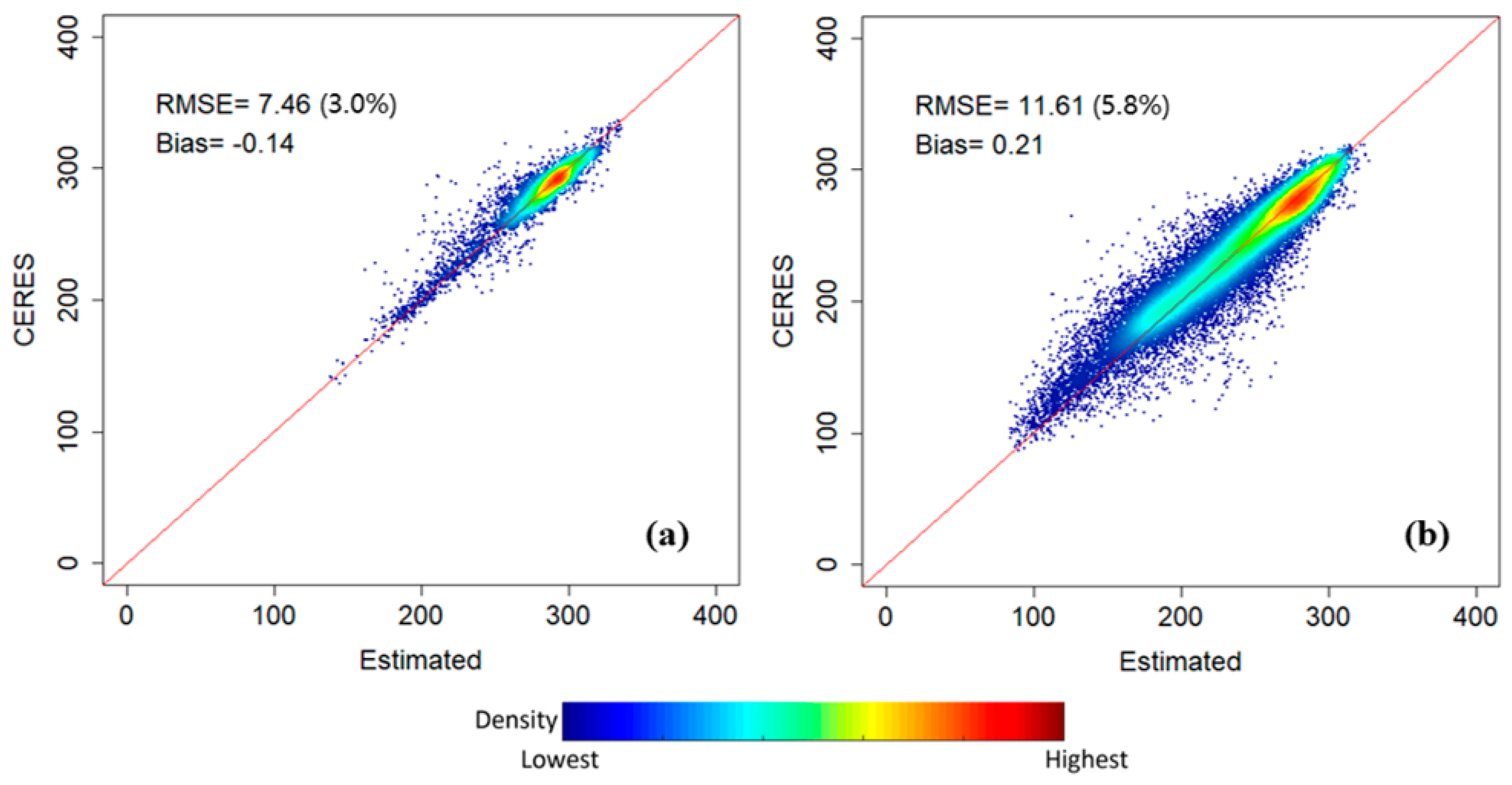 Remotesensing 14 05696 g002 Remotesensing 14 05696 g002