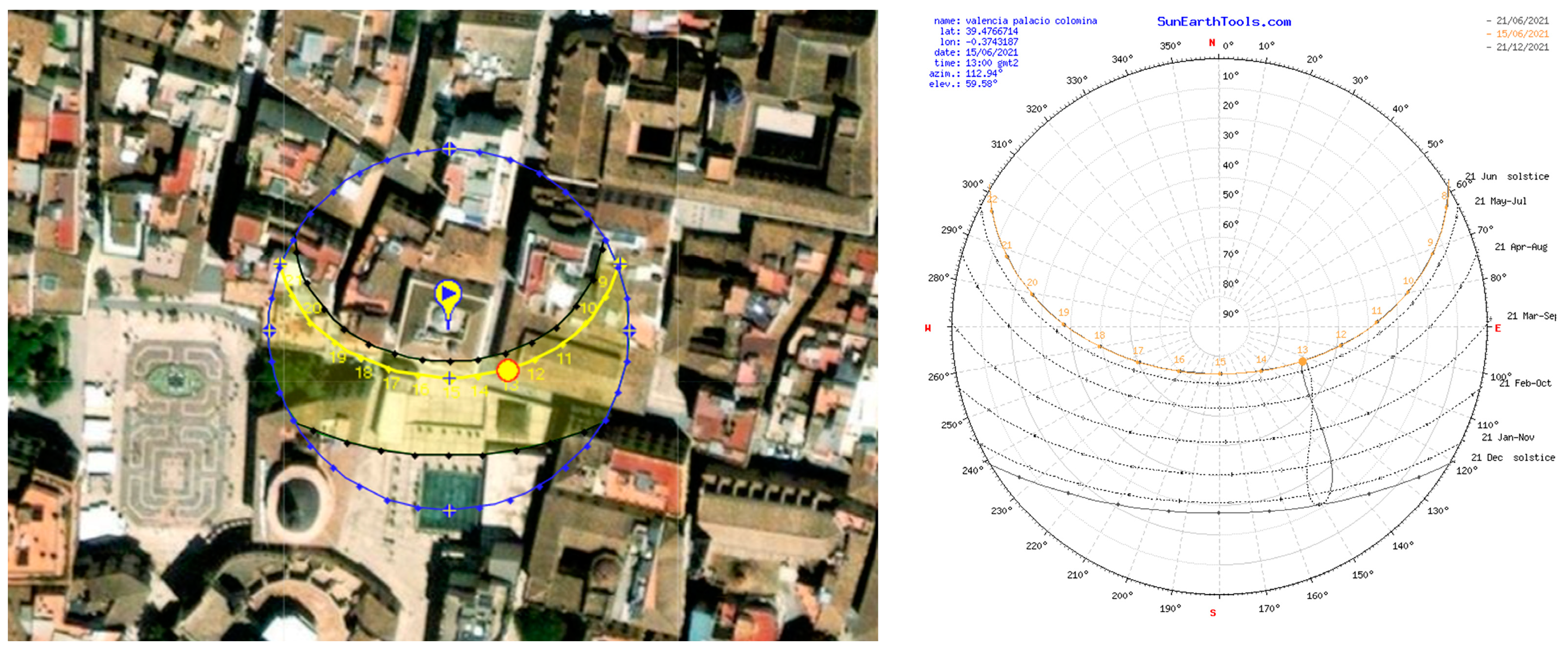 Remotesensing 14 05699 g004 Remotesensing 14 05699 g004