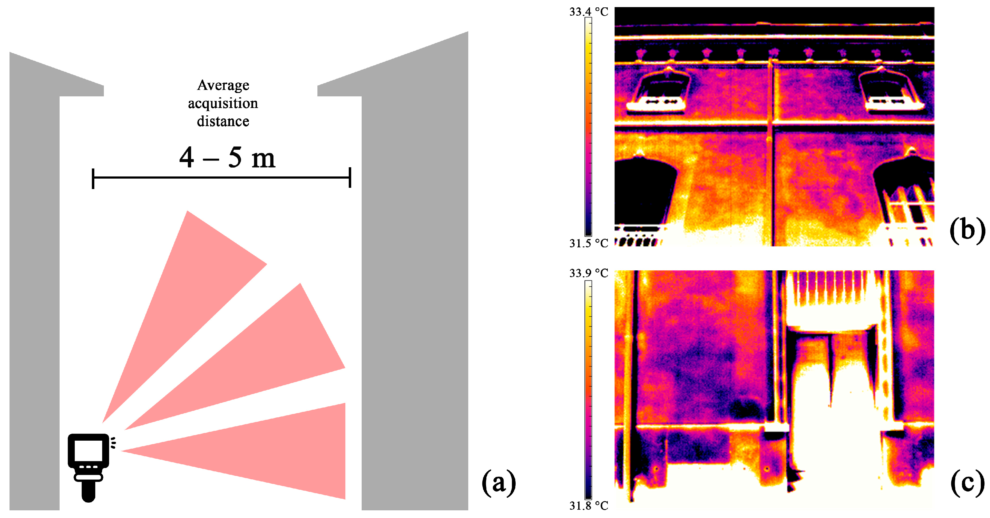 Remotesensing 14 05699 g005 Remotesensing 14 05699 g005