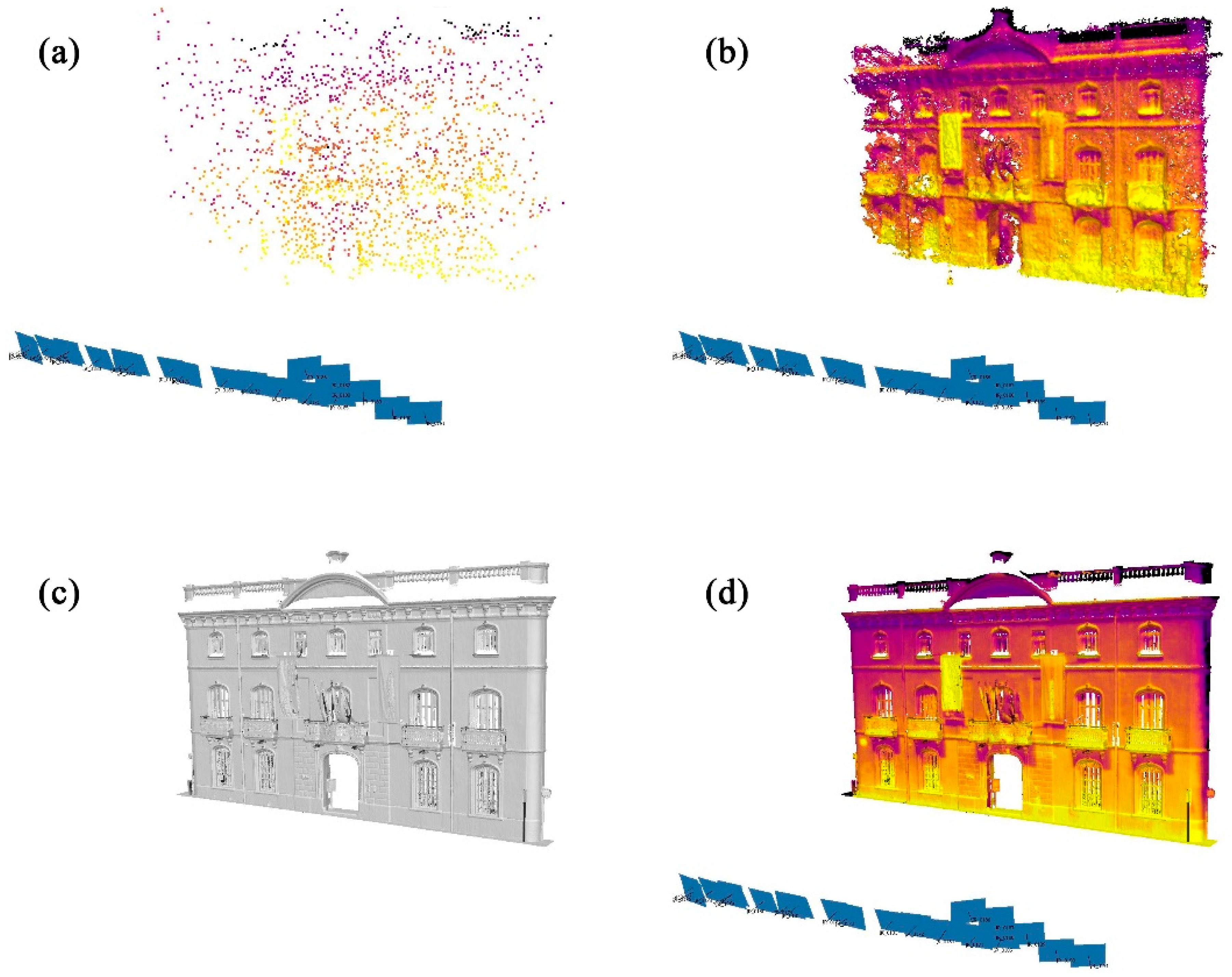 Remotesensing 14 05699 g008 Remotesensing 14 05699 g008