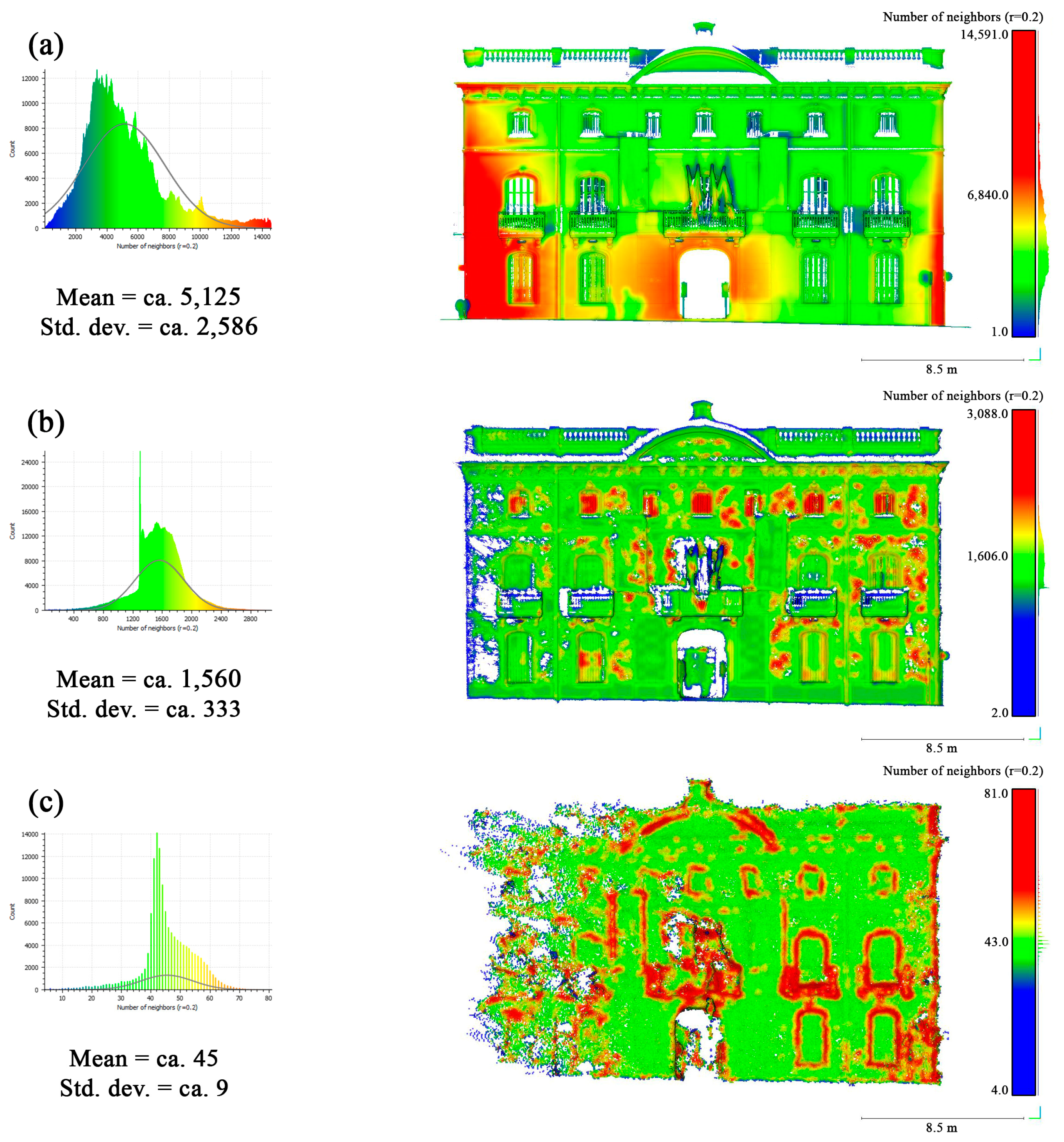 Remotesensing 14 05699 g013 Remotesensing 14 05699 g013