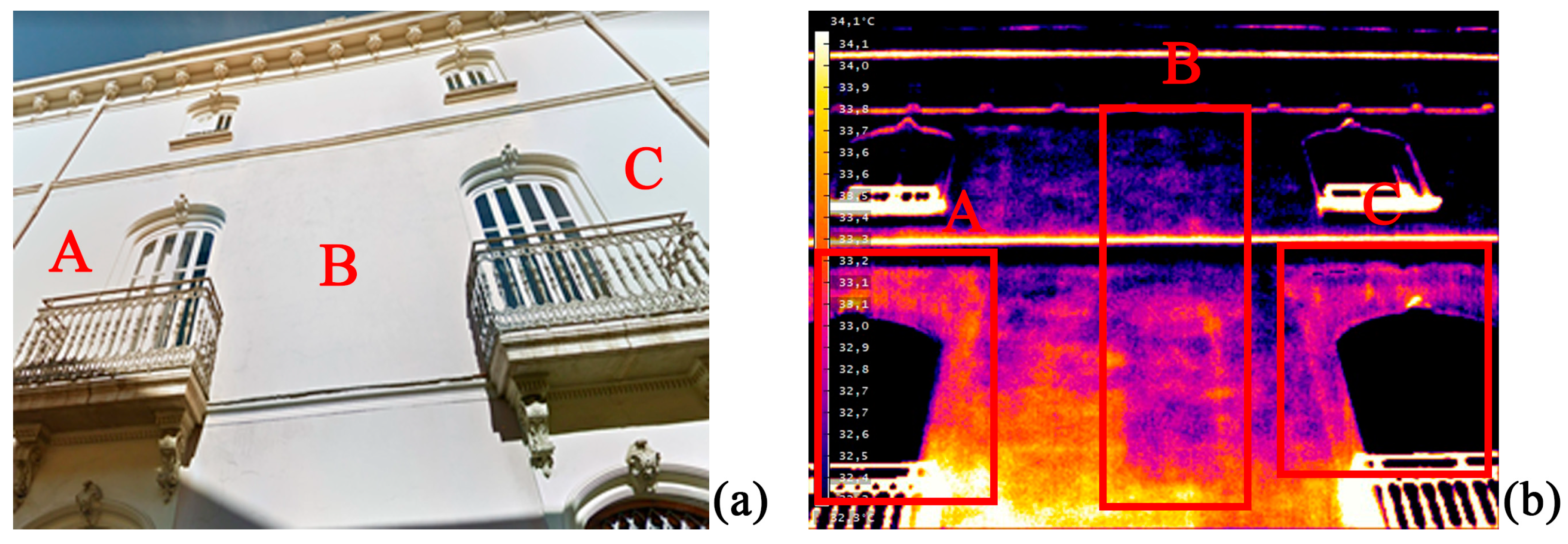 Remotesensing 14 05699 g014 Remotesensing 14 05699 g014