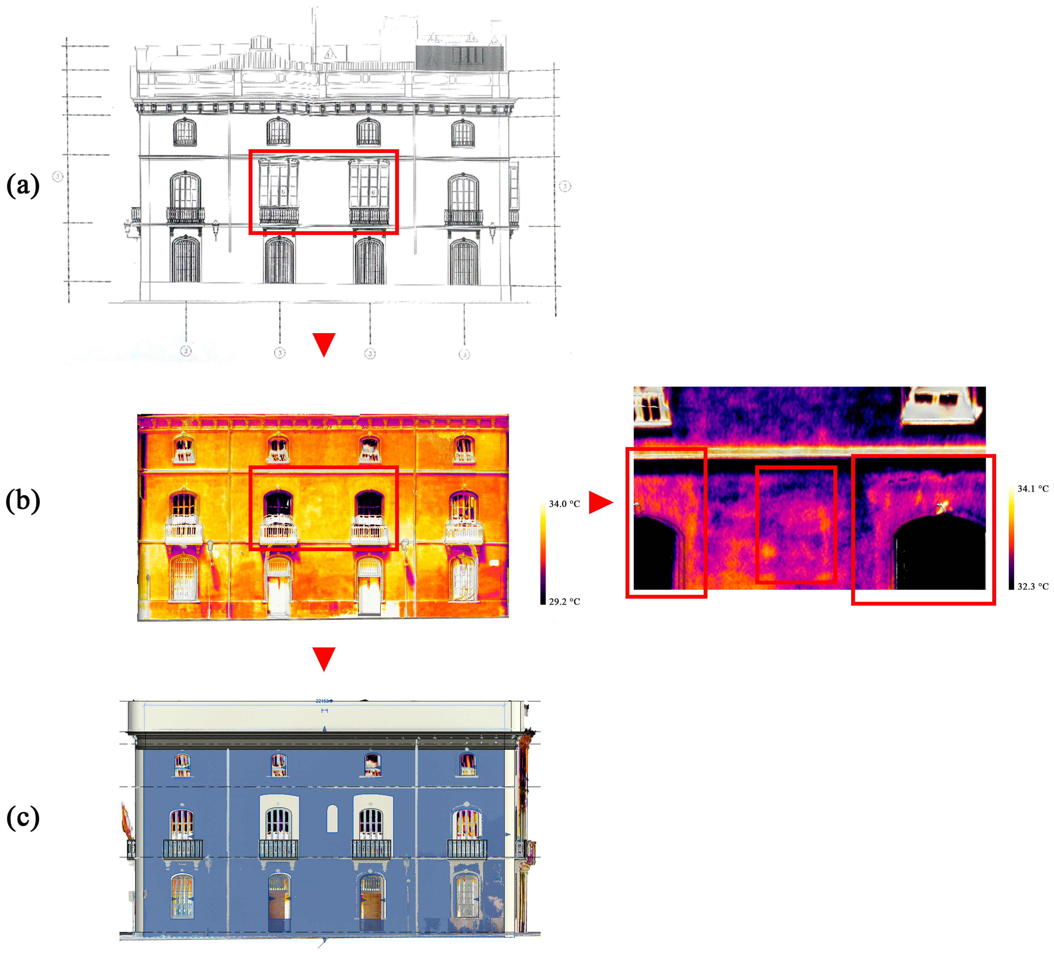 Remotesensing 14 05699 g017 Remotesensing 14 05699 g017