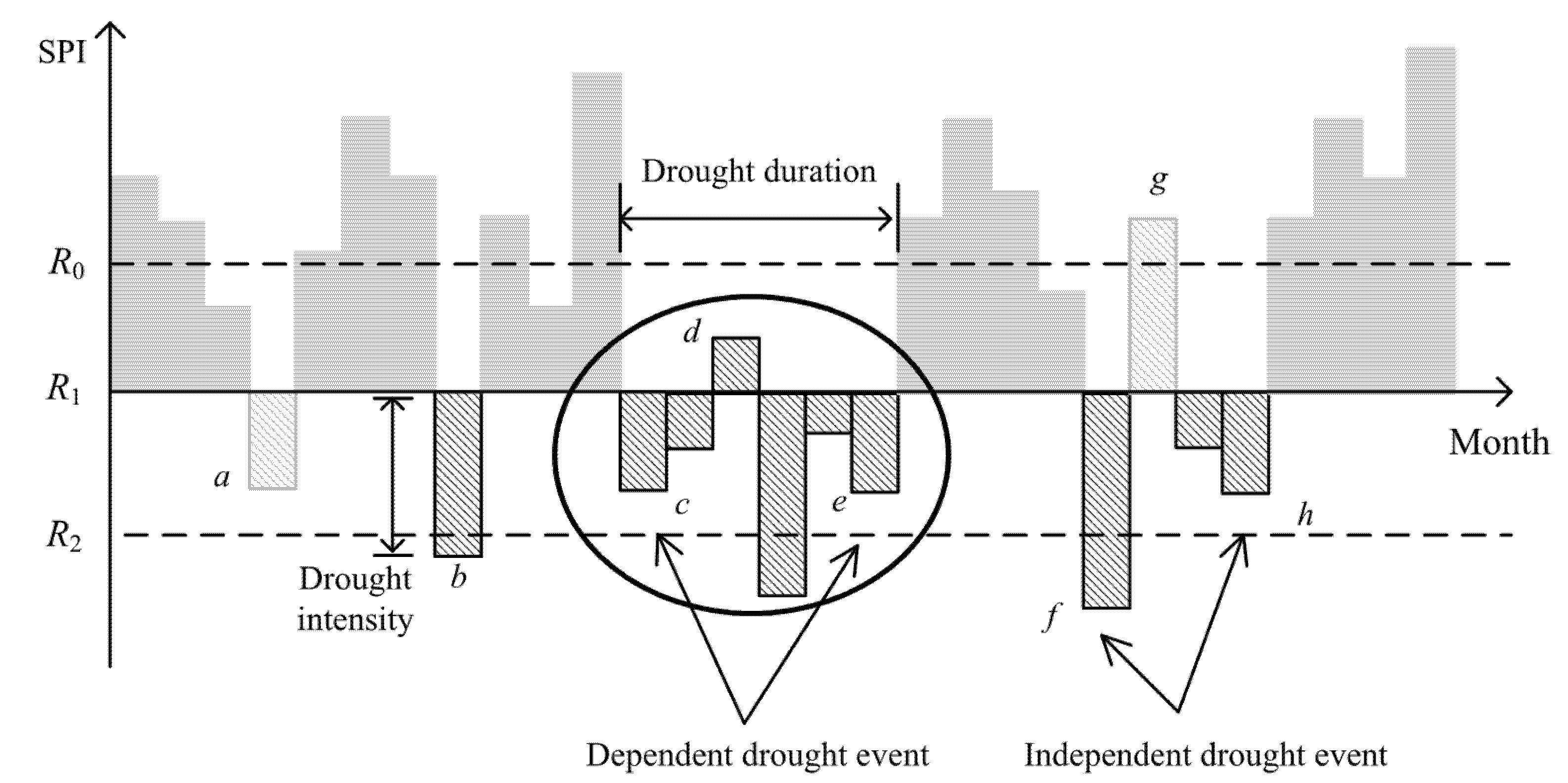 Remotesensing 14 05700 g003 Remotesensing 14 05700 g003