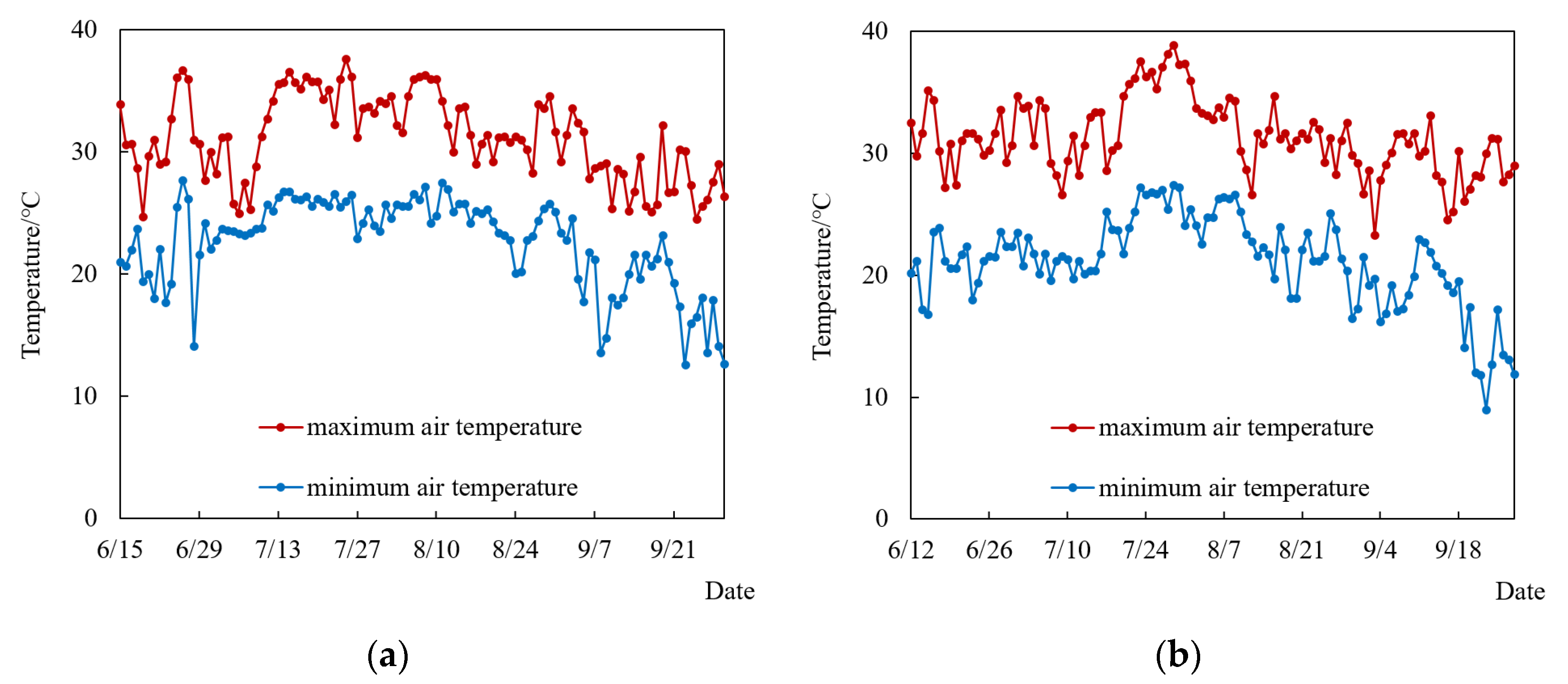 Remotesensing 14 05700 g004 Remotesensing 14 05700 g004