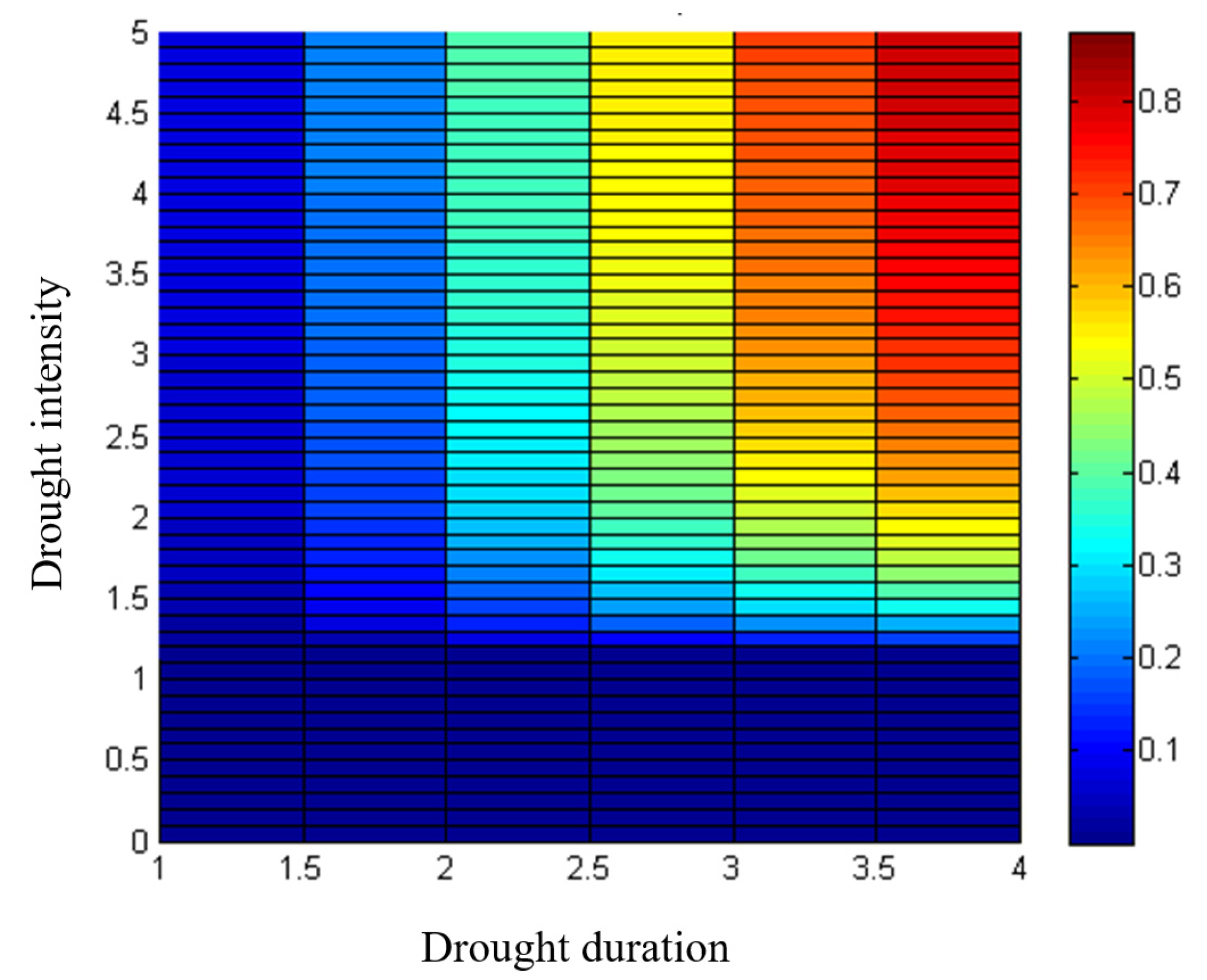 Remotesensing 14 05700 g009 Remotesensing 14 05700 g009