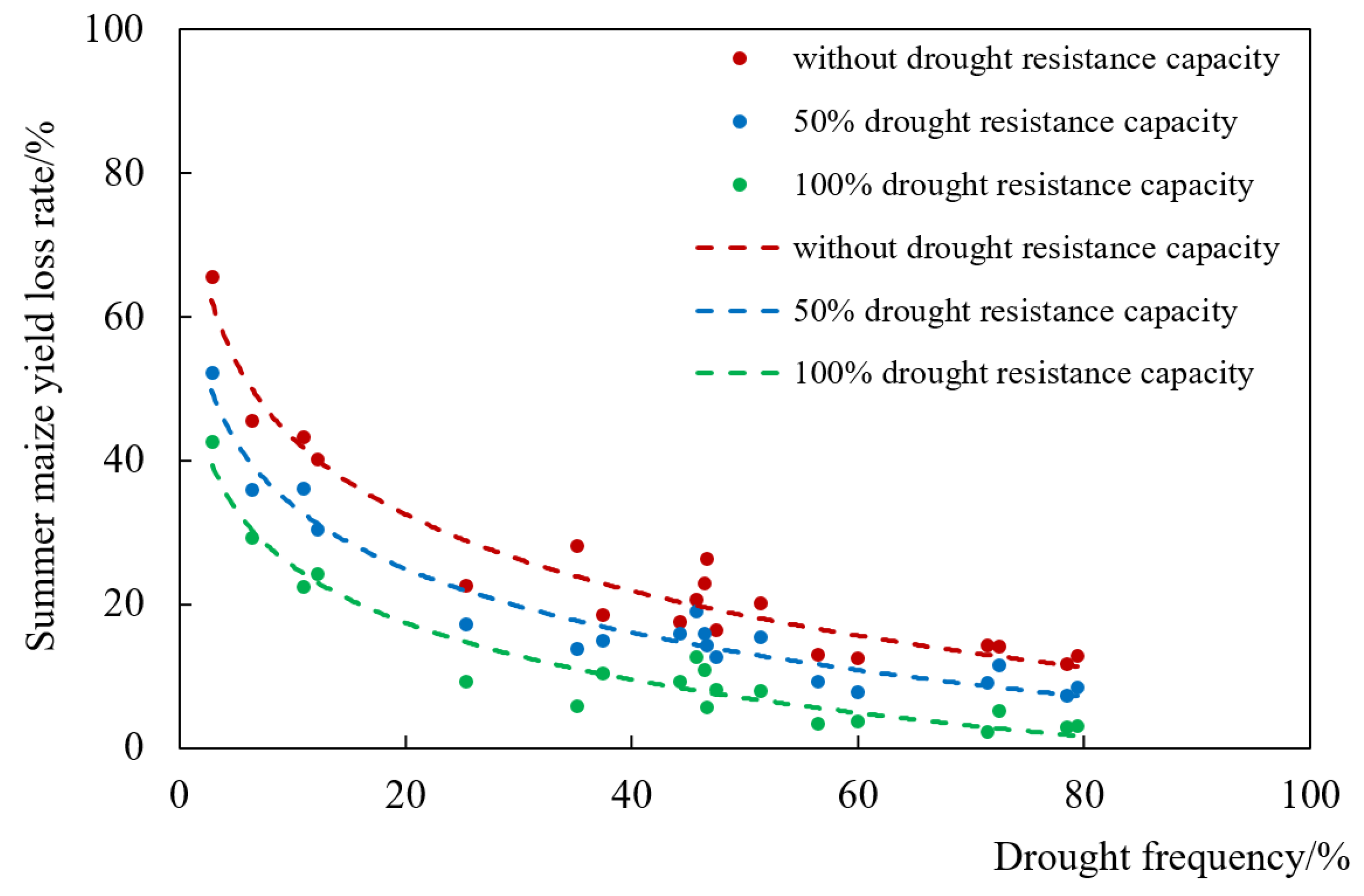 Remotesensing 14 05700 g014 Remotesensing 14 05700 g014