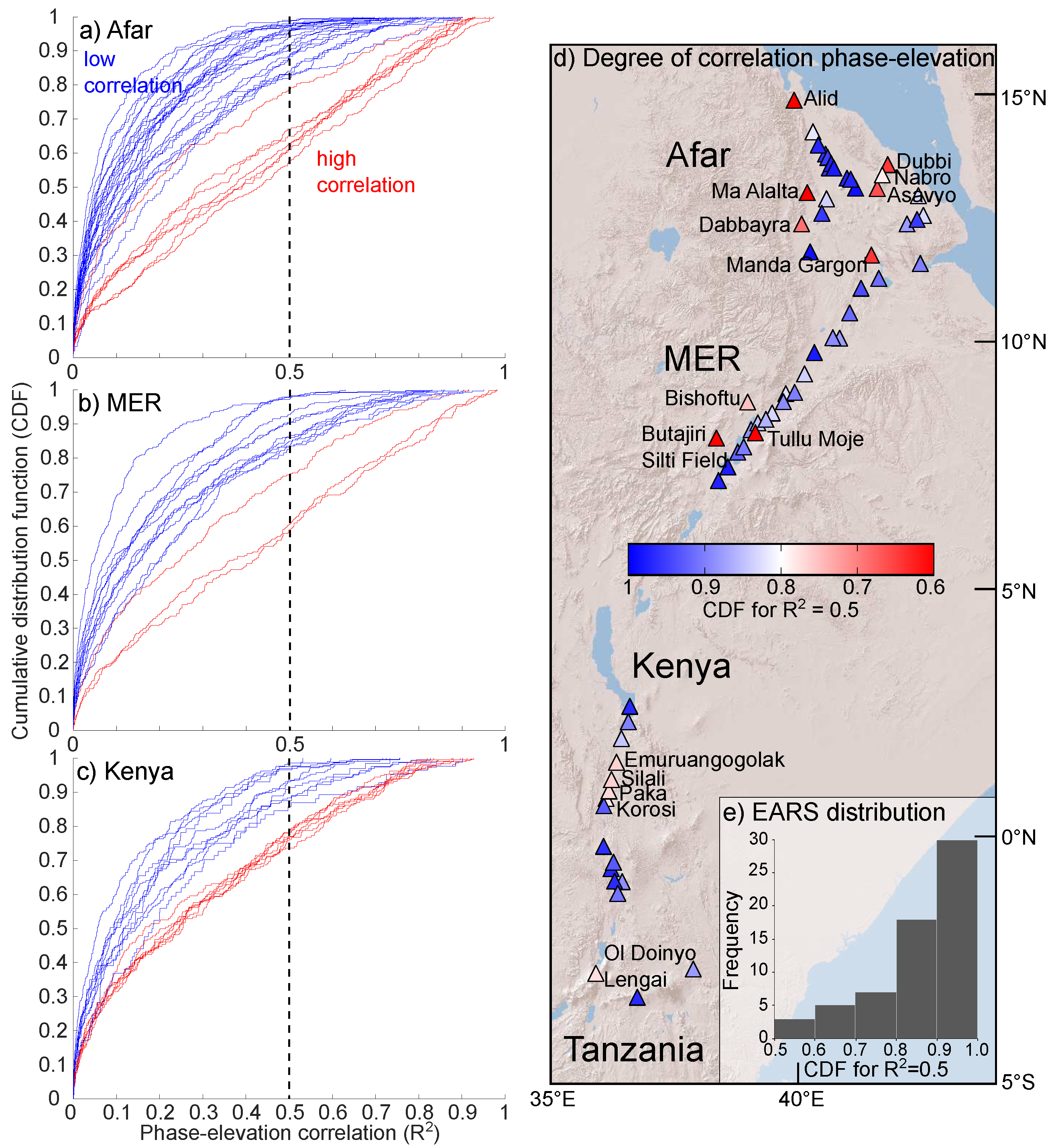 Remotesensing 14 05703 g002 Remotesensing 14 05703 g002