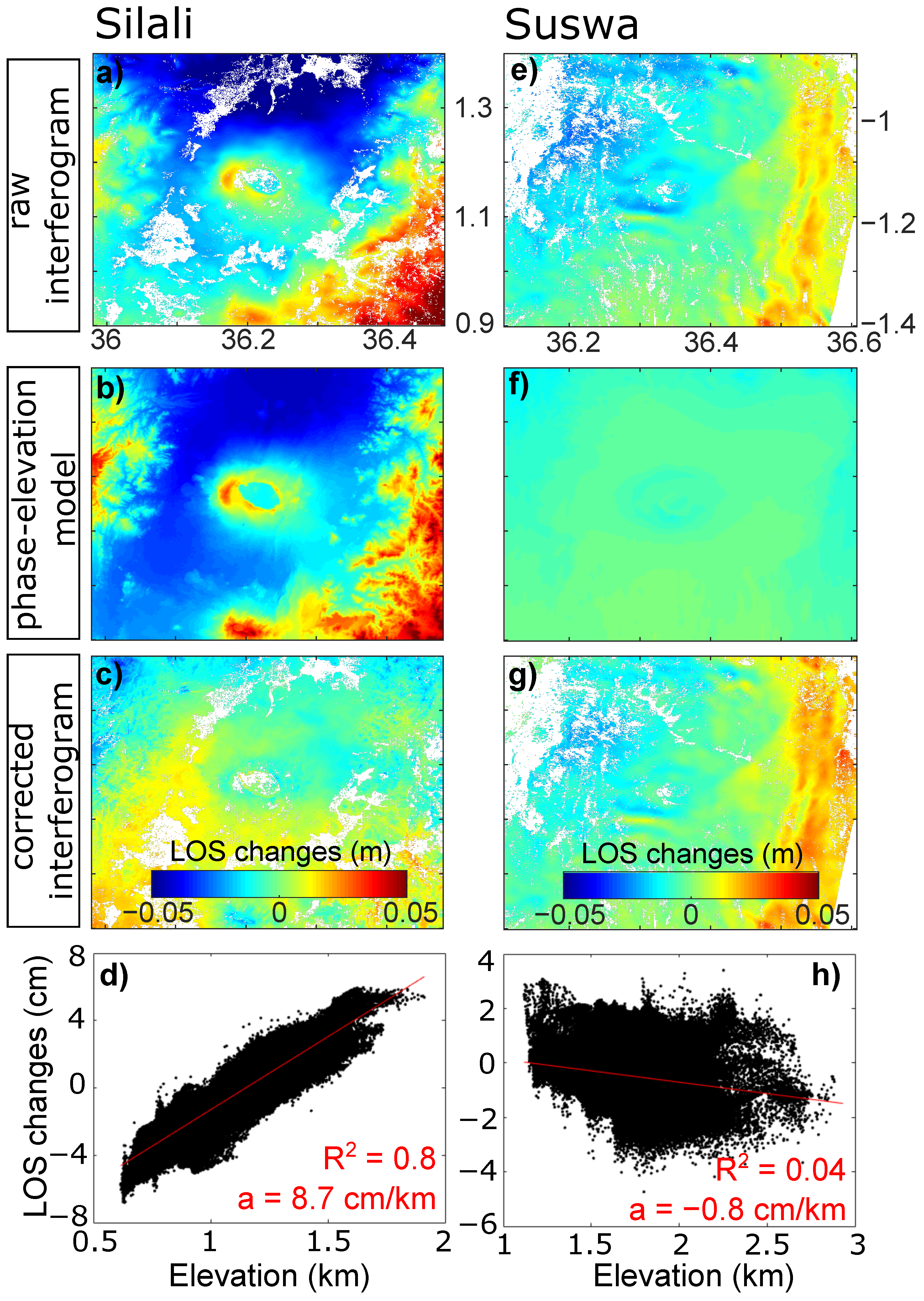 Remotesensing 14 05703 g003 Remotesensing 14 05703 g003
