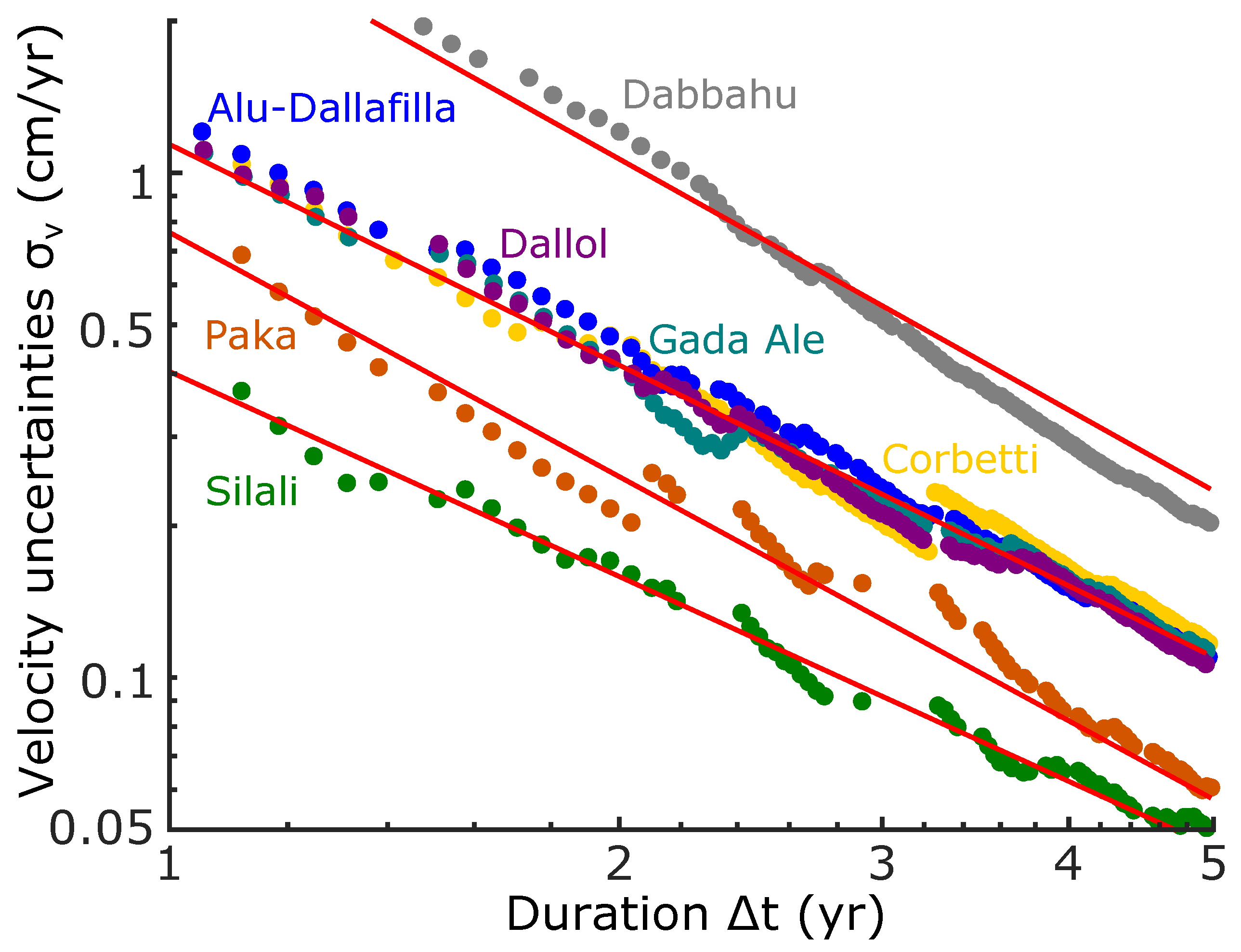 Remotesensing 14 05703 g007 Remotesensing 14 05703 g007