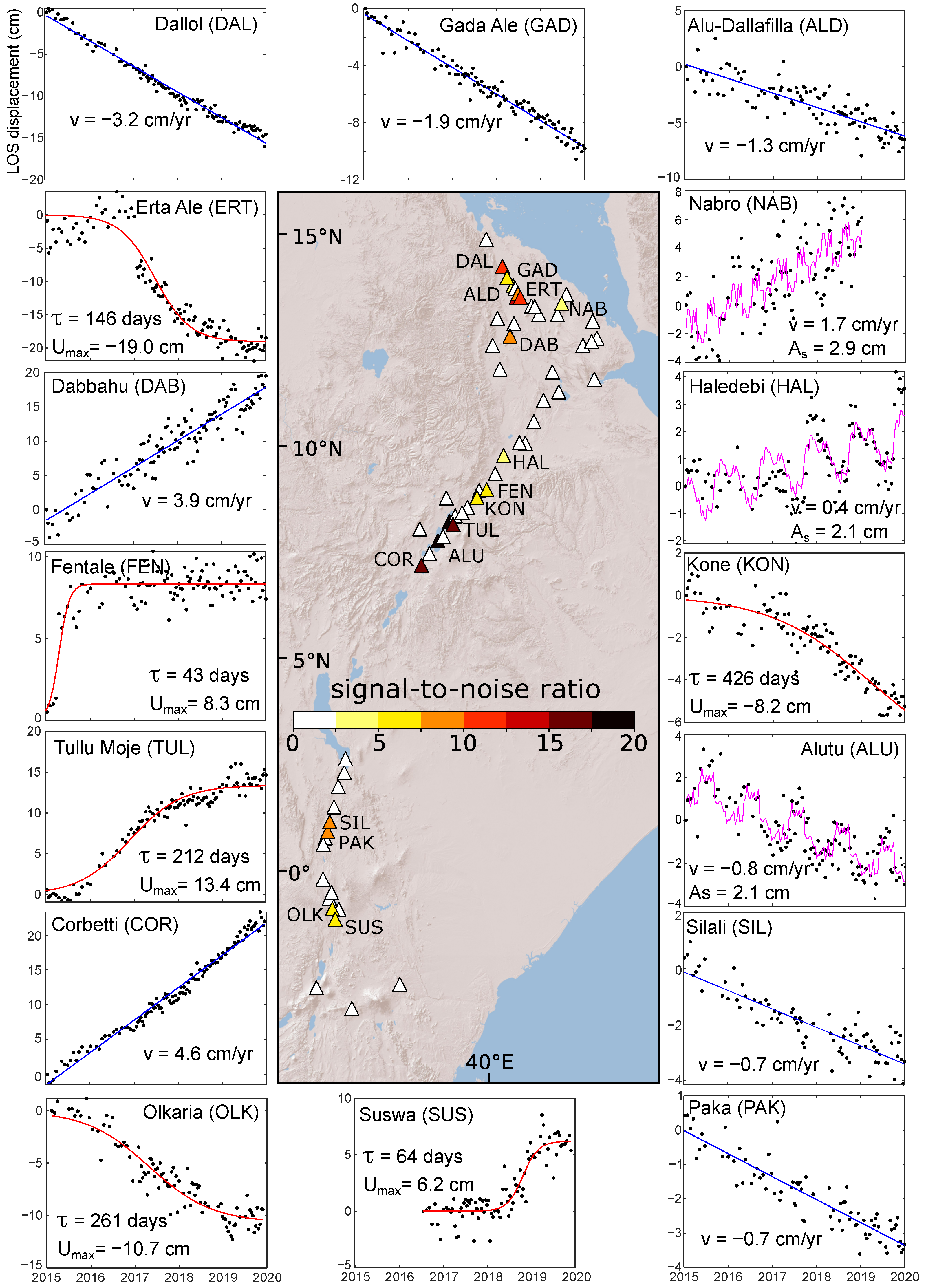 Remotesensing 14 05703 g009 Remotesensing 14 05703 g009