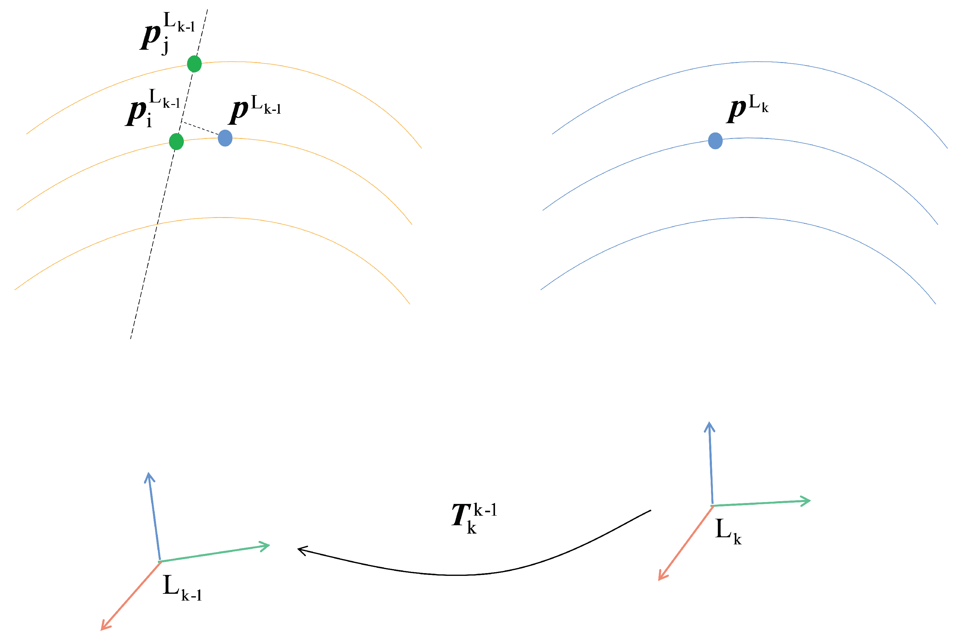 Remotesensing 14 05705 g003