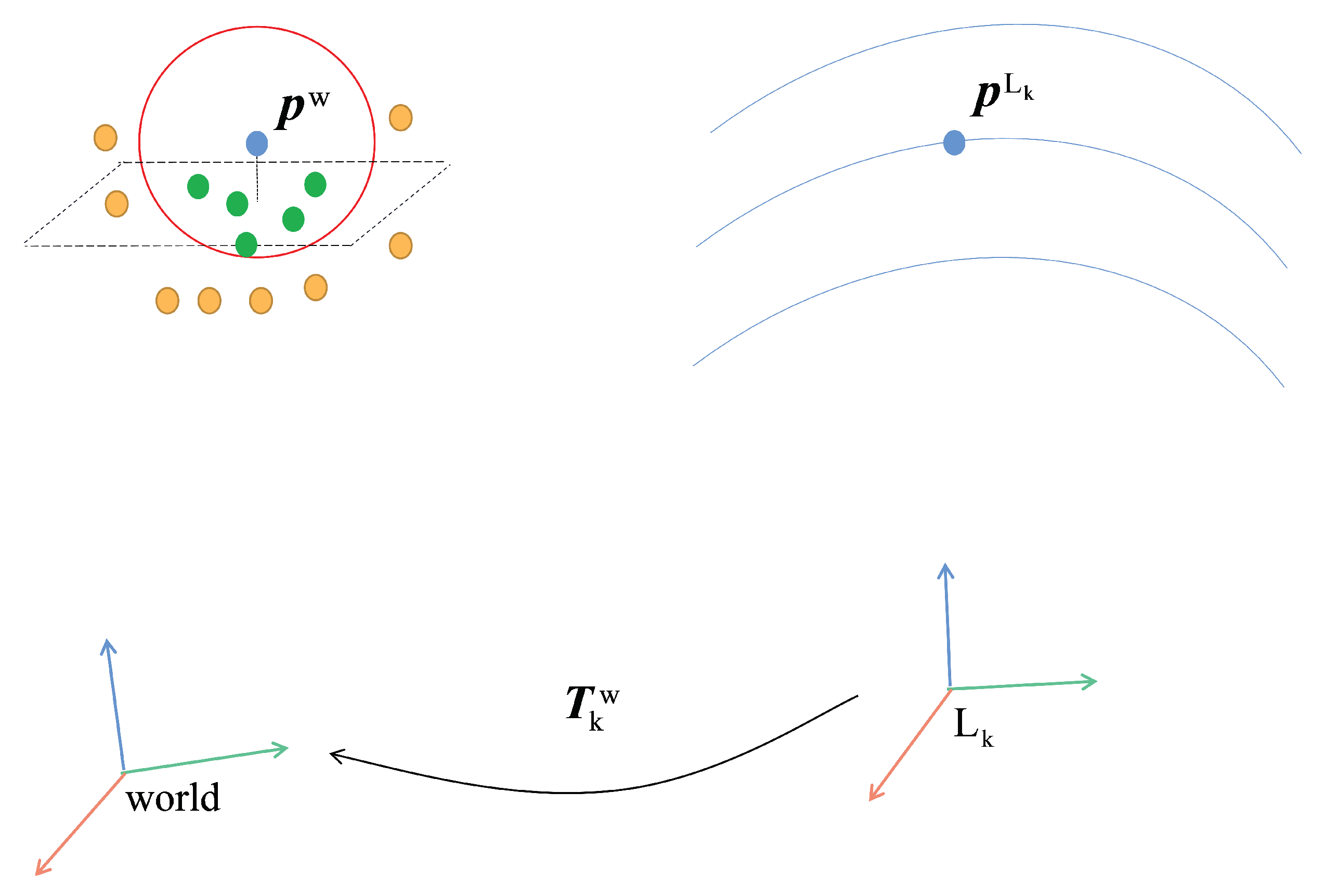 Remotesensing 14 05705 g006