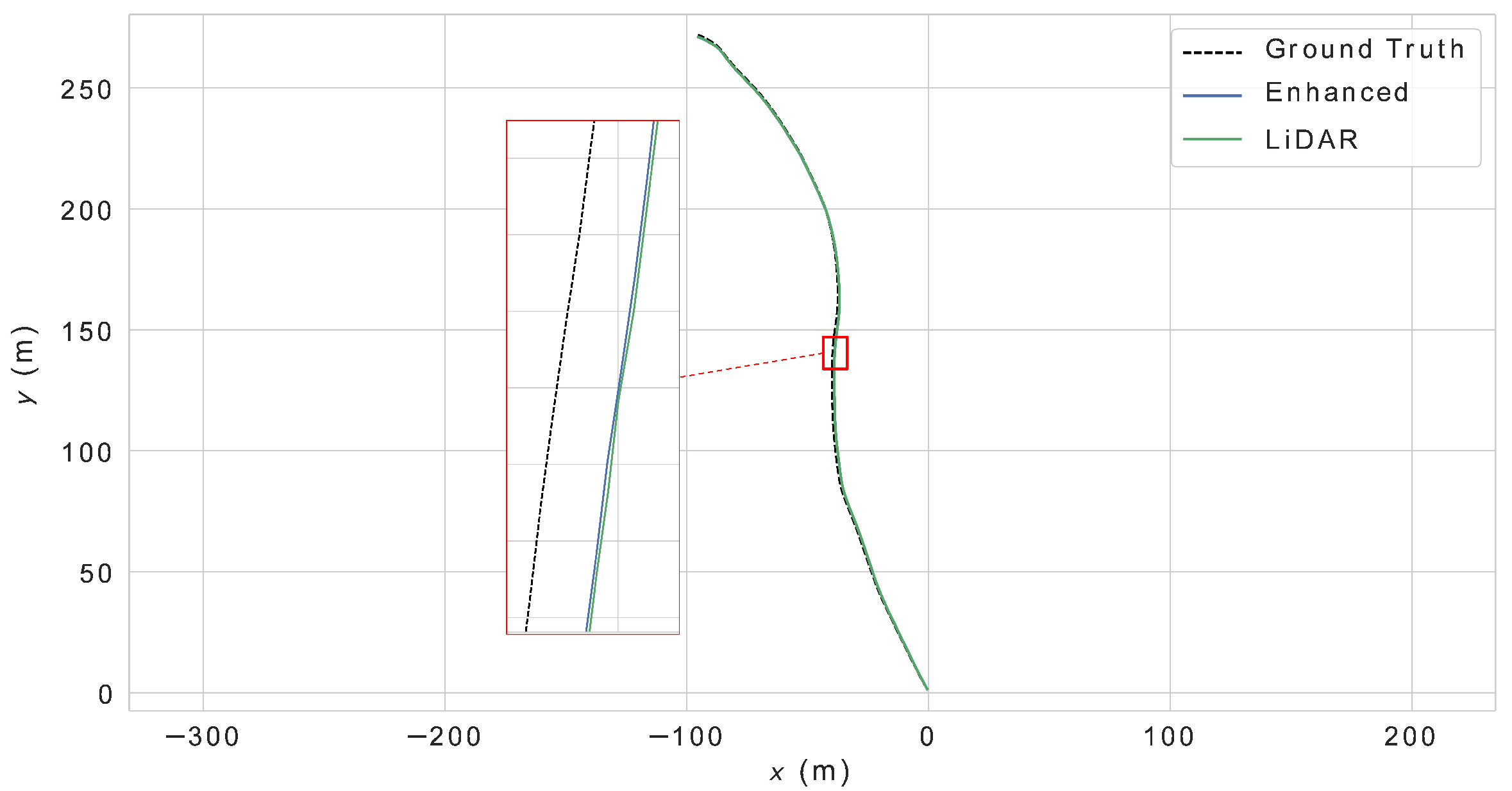 Remotesensing 14 05705 g018