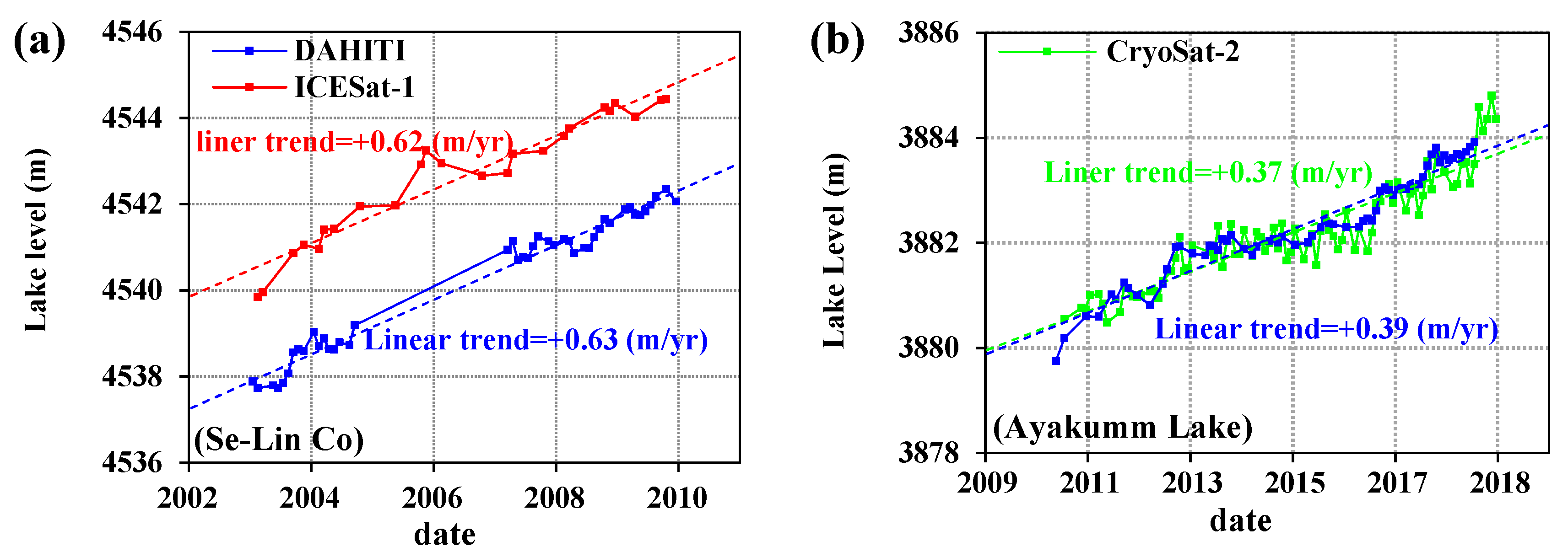 Remotesensing 14 05709 g006