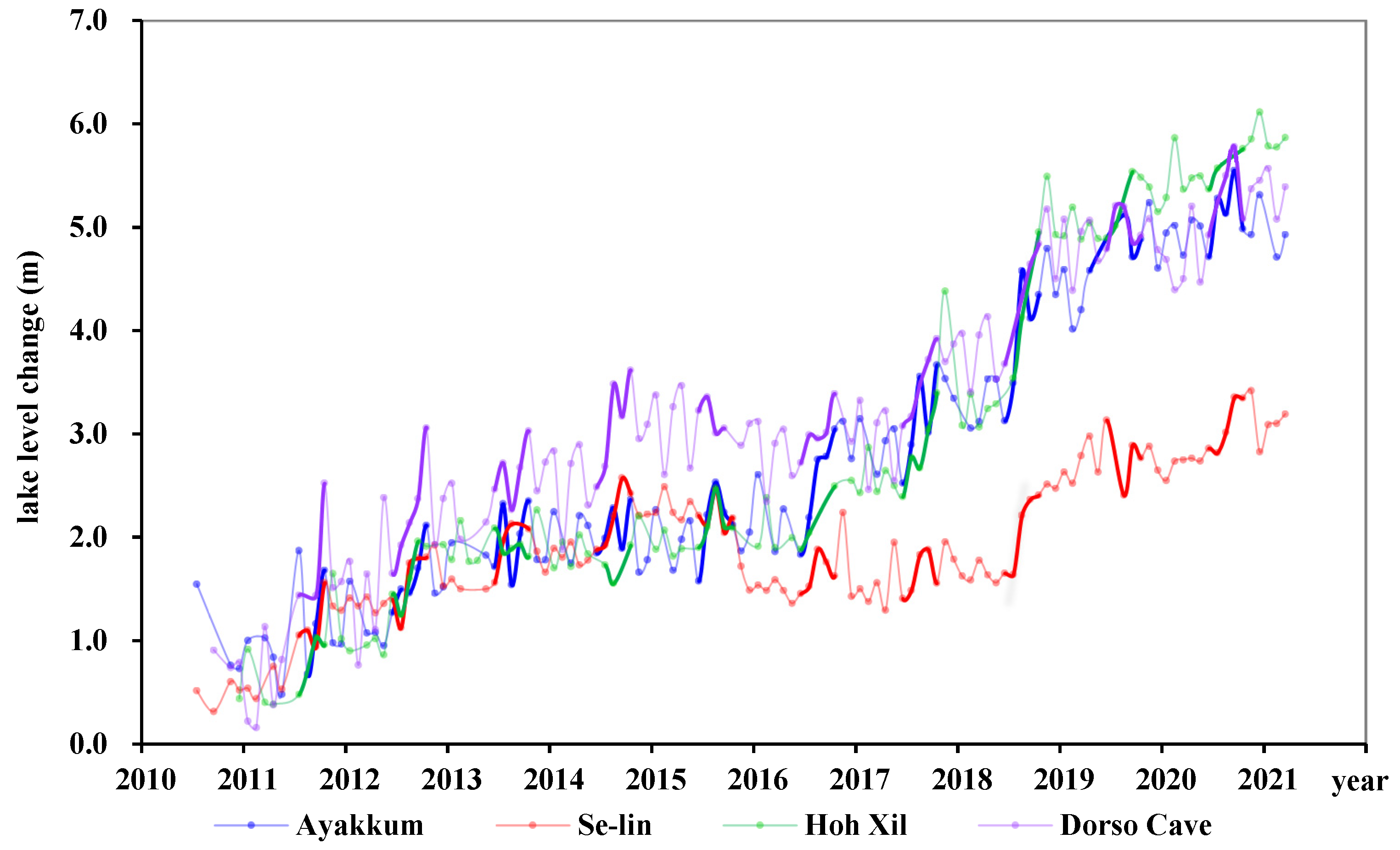 Remotesensing 14 05709 g008