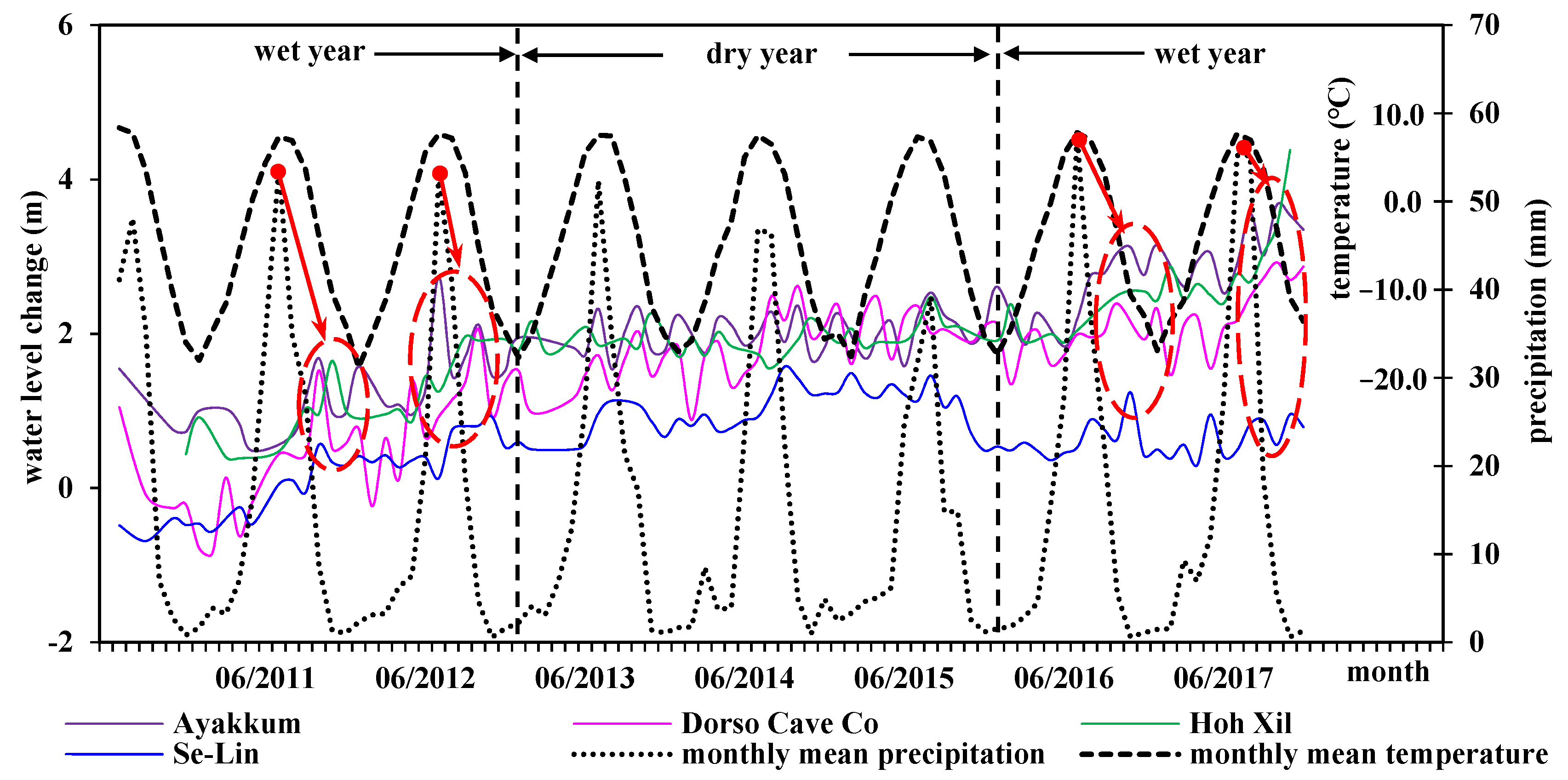 Remotesensing 14 05709 g012