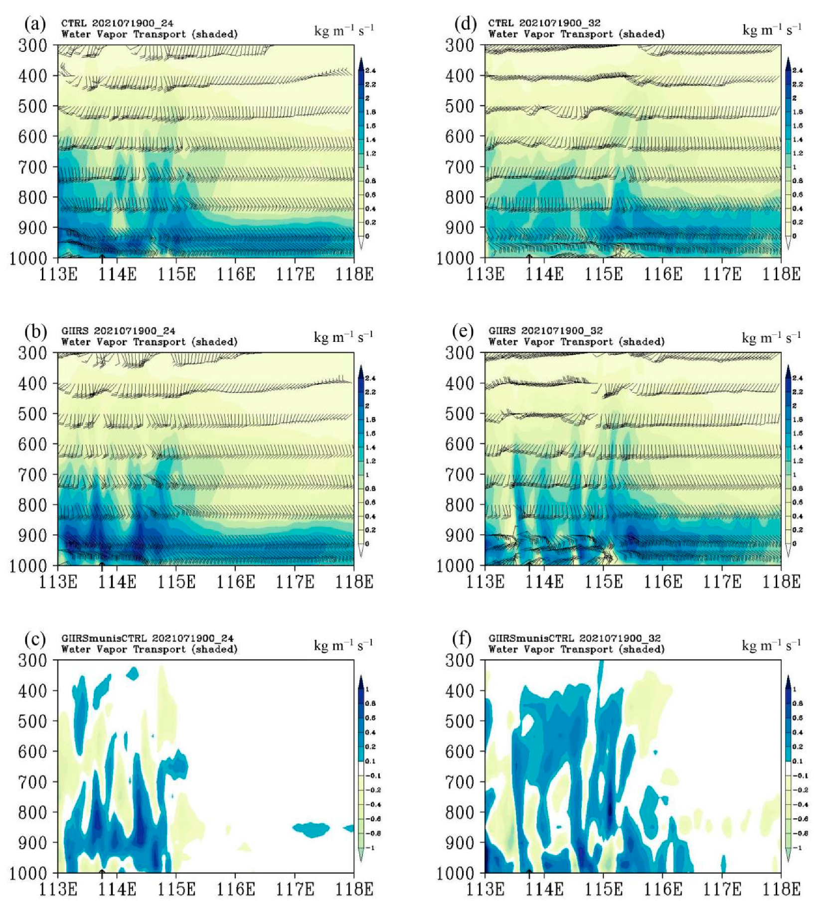 Remotesensing 14 05710 g007 Remotesensing 14 05710 g007