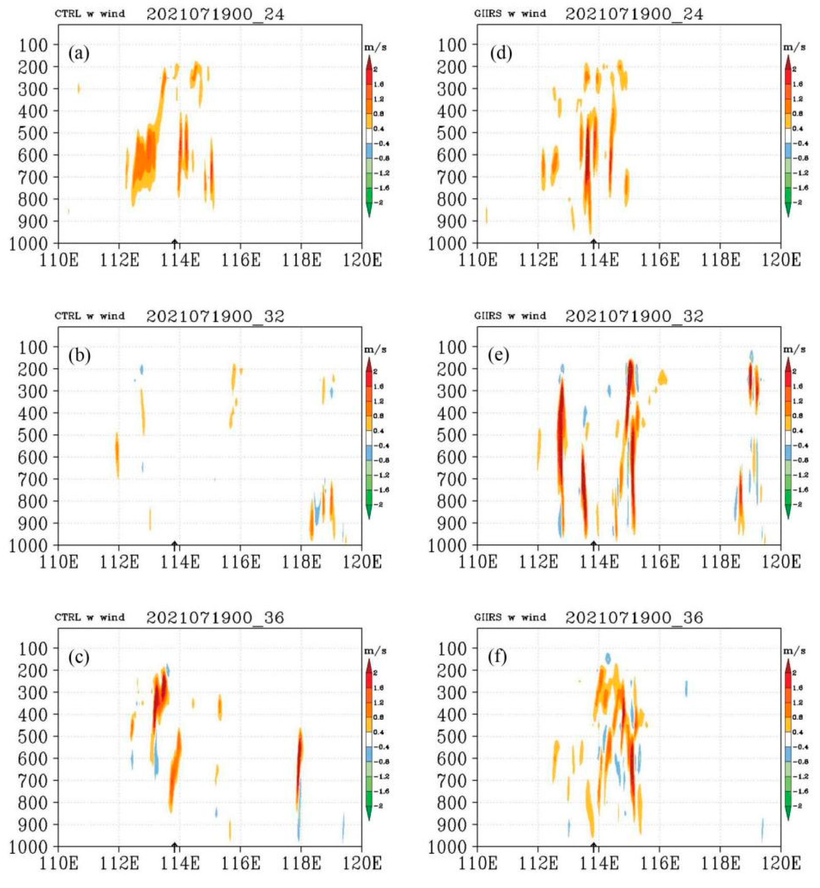 Remotesensing 14 05710 g008 Remotesensing 14 05710 g008