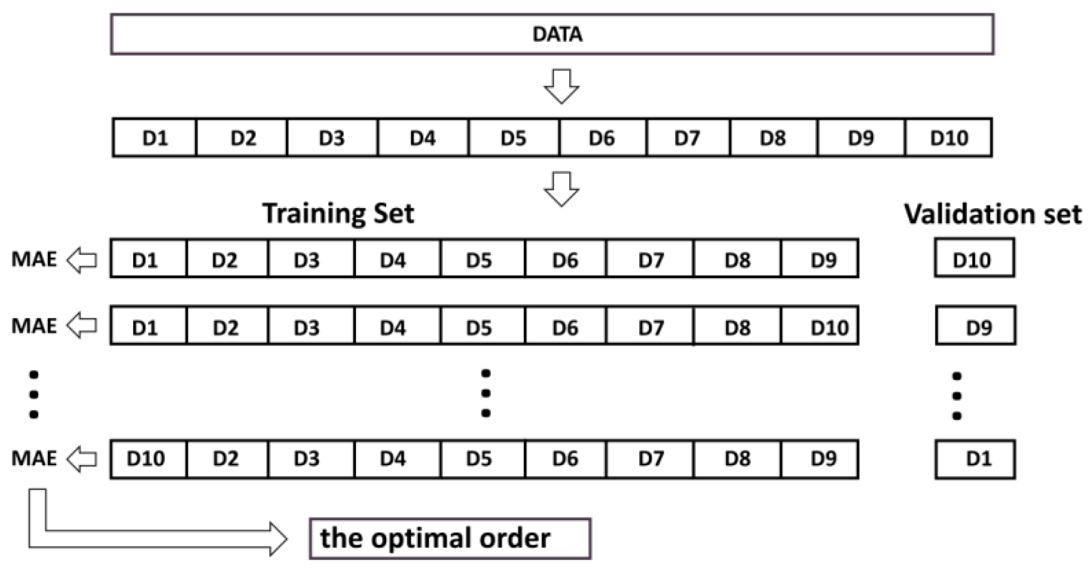 Remotesensing 14 05713 g004