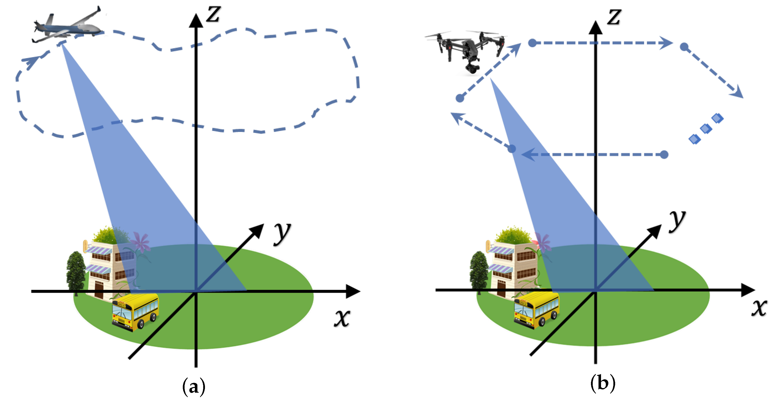 Remotesensing 14 05715 g001 Remotesensing 14 05715 g001
