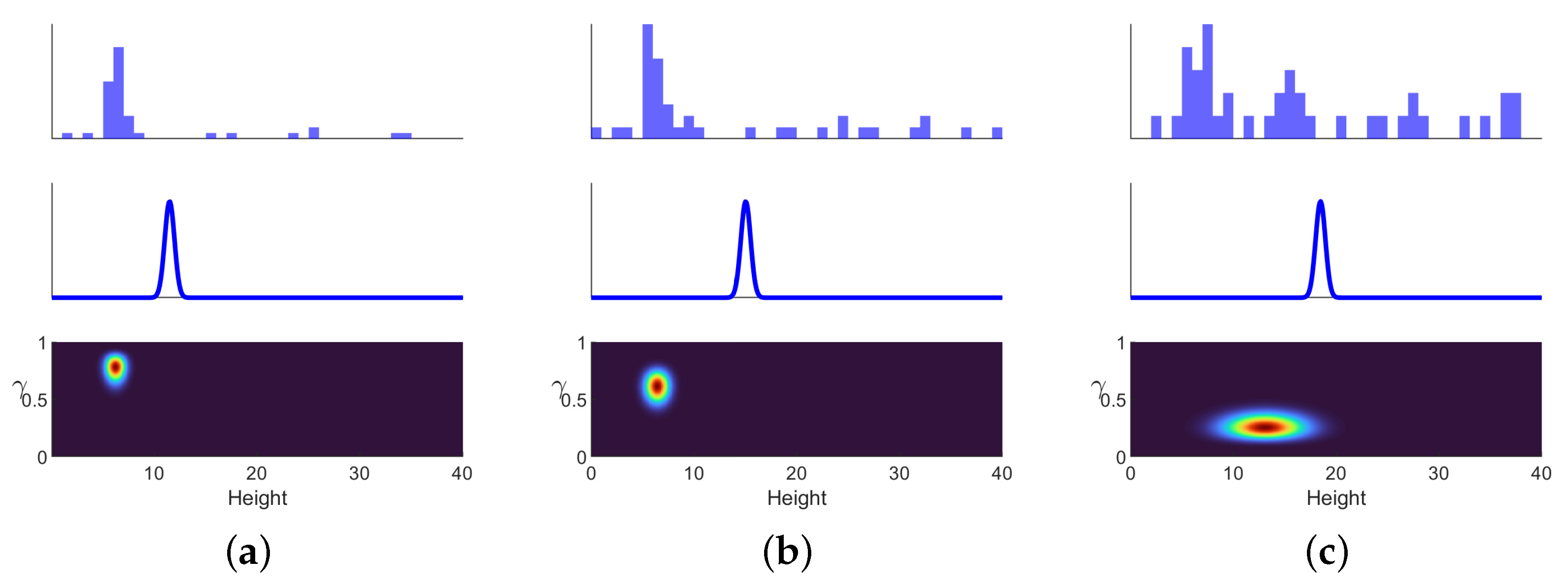 Remotesensing 14 05715 g004 Remotesensing 14 05715 g004