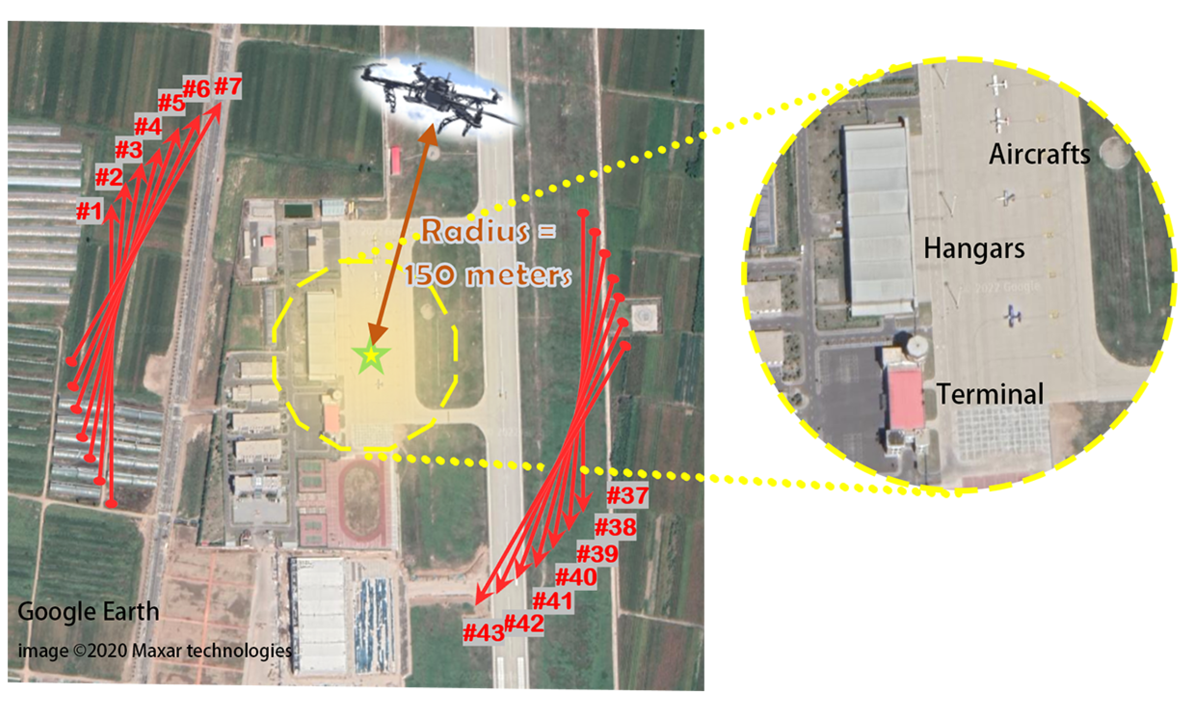 Remotesensing 14 05715 g006 Remotesensing 14 05715 g006