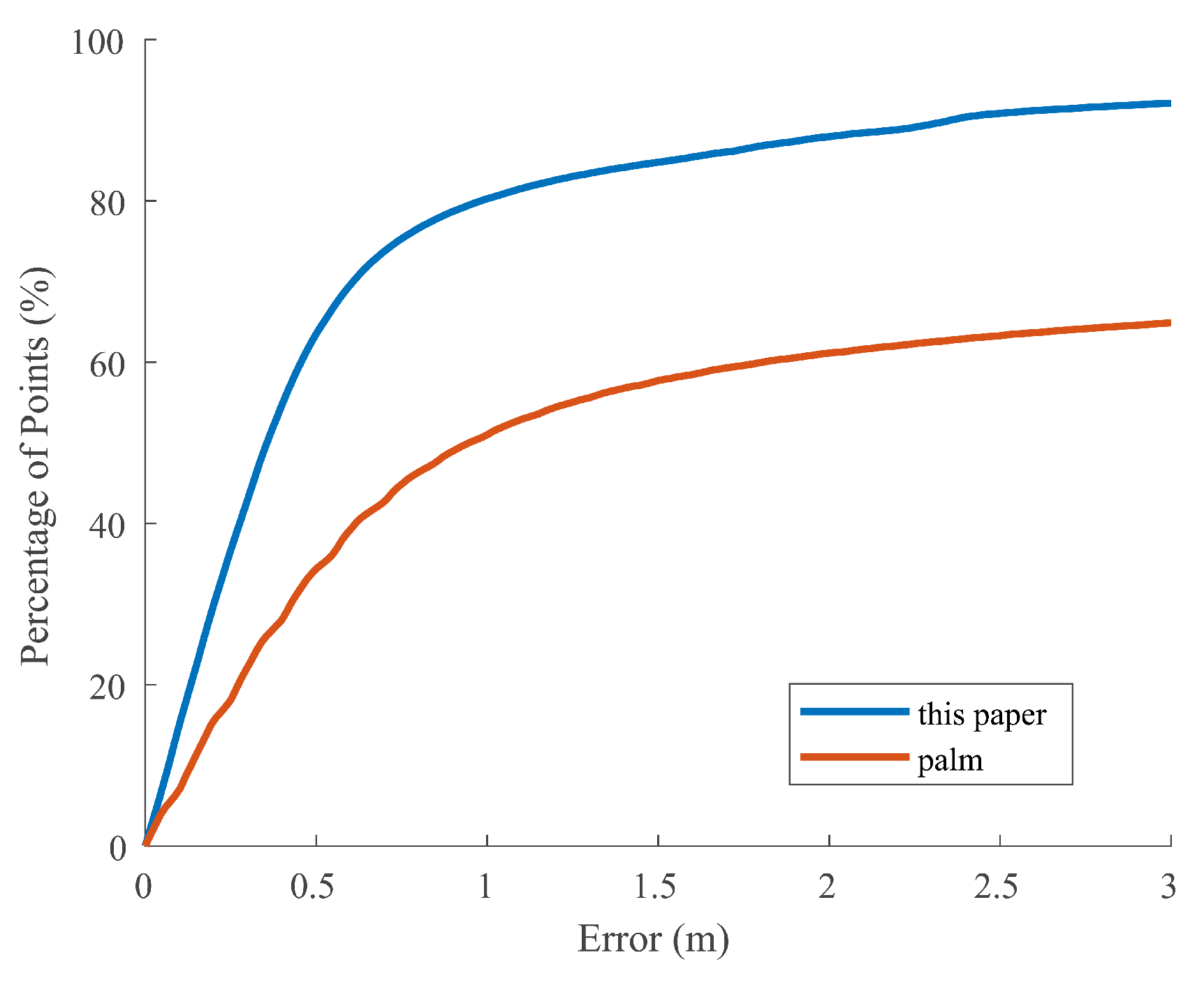 Remotesensing 14 05715 g011 Remotesensing 14 05715 g011