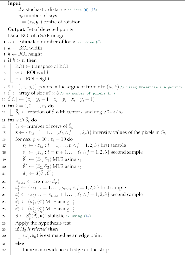 Remotesensing 14 05716 i001