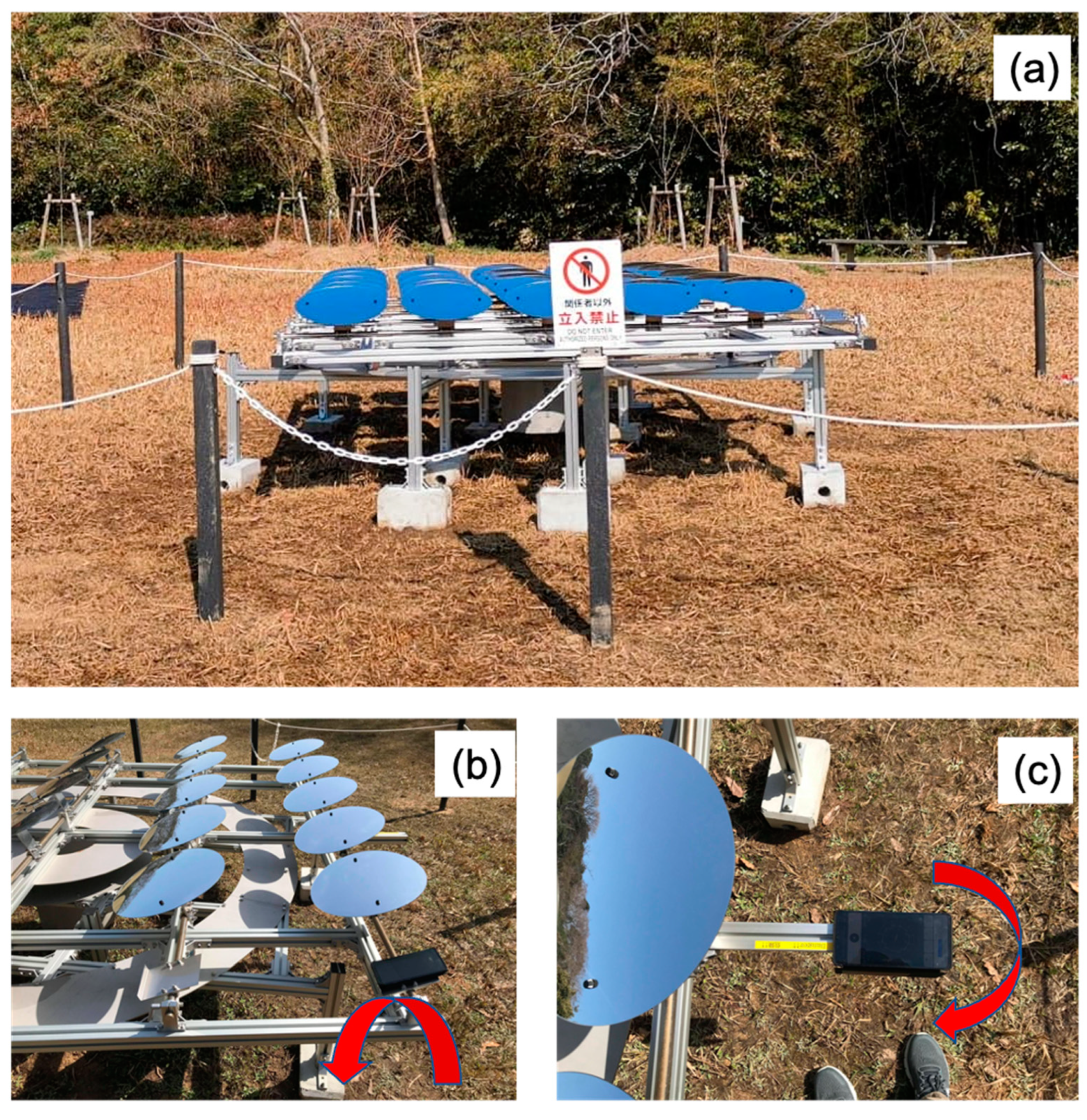 Remotesensing 14 05717 g004 Remotesensing 14 05717 g004