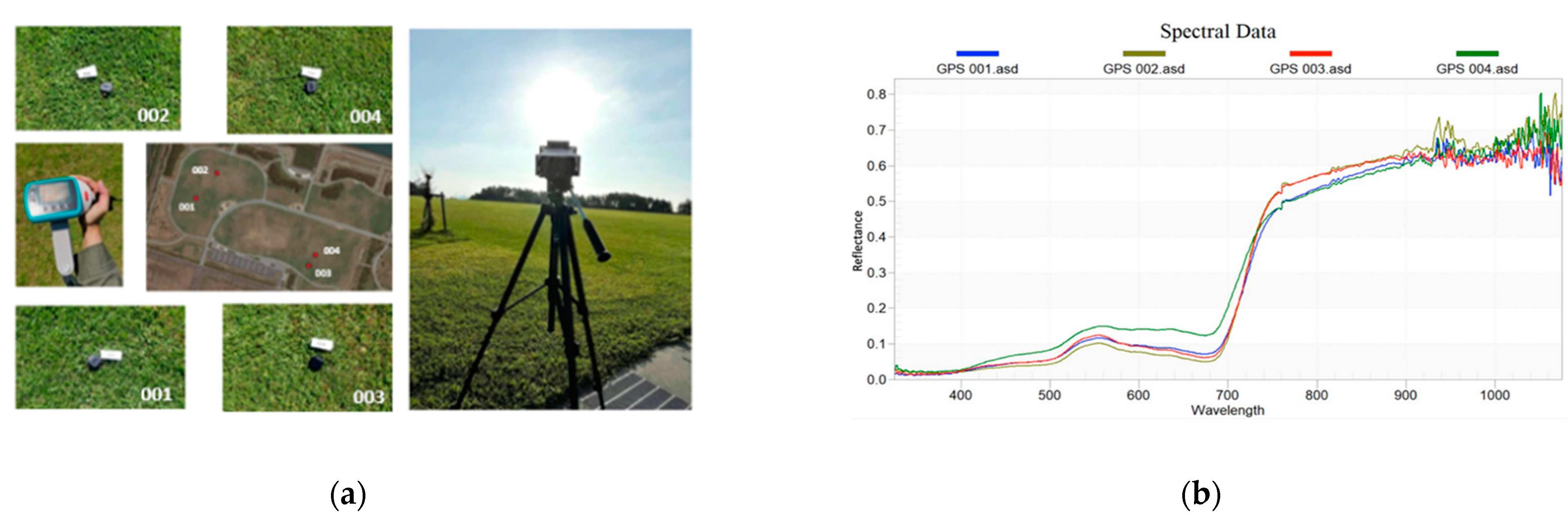 Remotesensing 14 05717 g009 Remotesensing 14 05717 g009