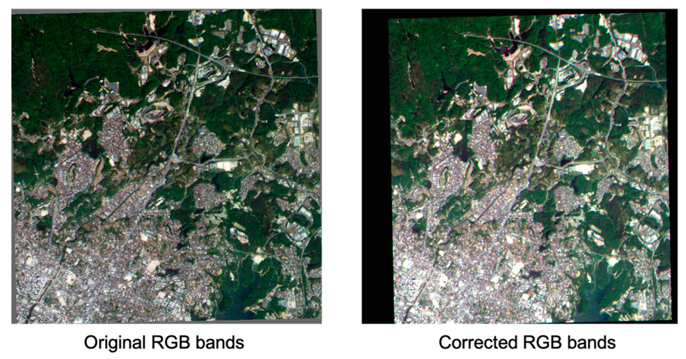 Remotesensing 14 05717 g017 Remotesensing 14 05717 g017