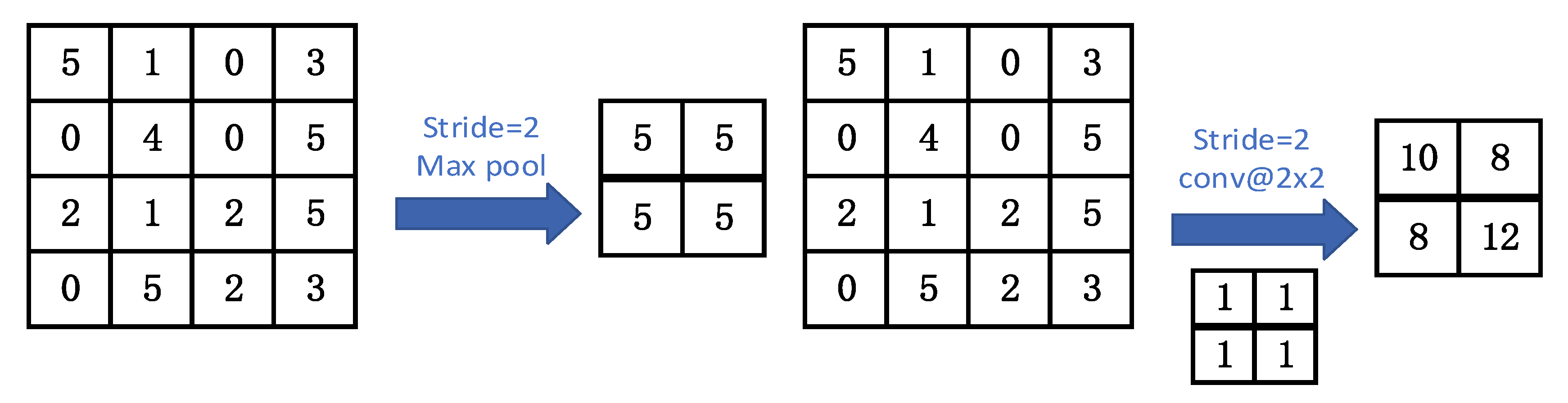 Remotesensing 14 05718 g005 Remotesensing 14 05718 g005