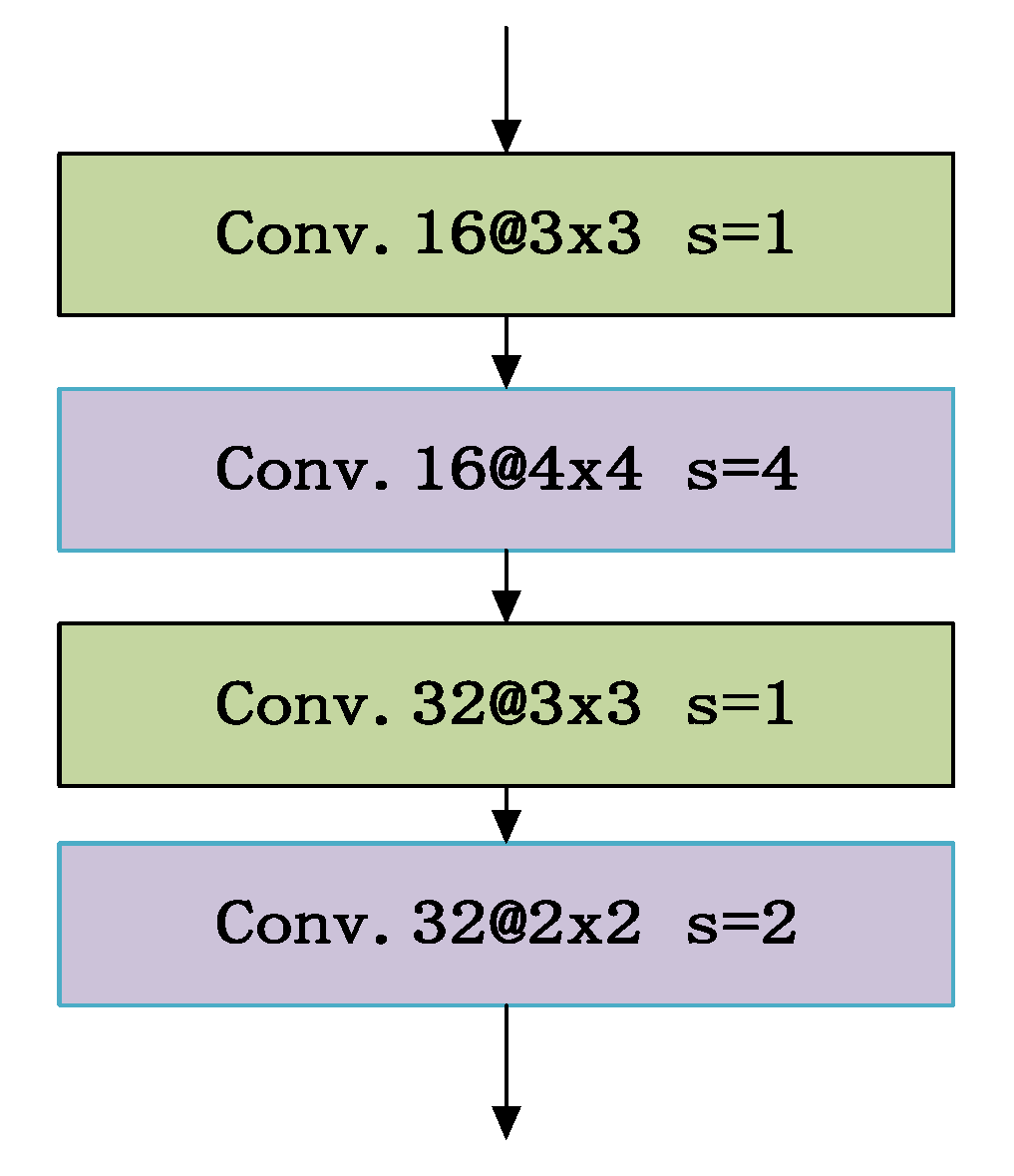 Remotesensing 14 05718 g006 Remotesensing 14 05718 g006