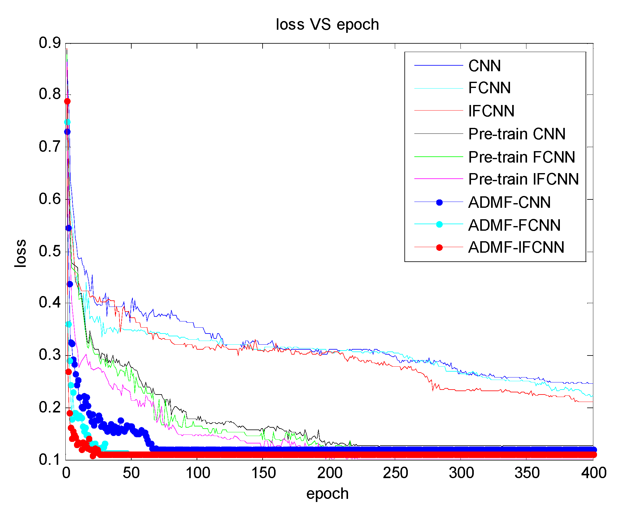Remotesensing 14 05718 g011 Remotesensing 14 05718 g011