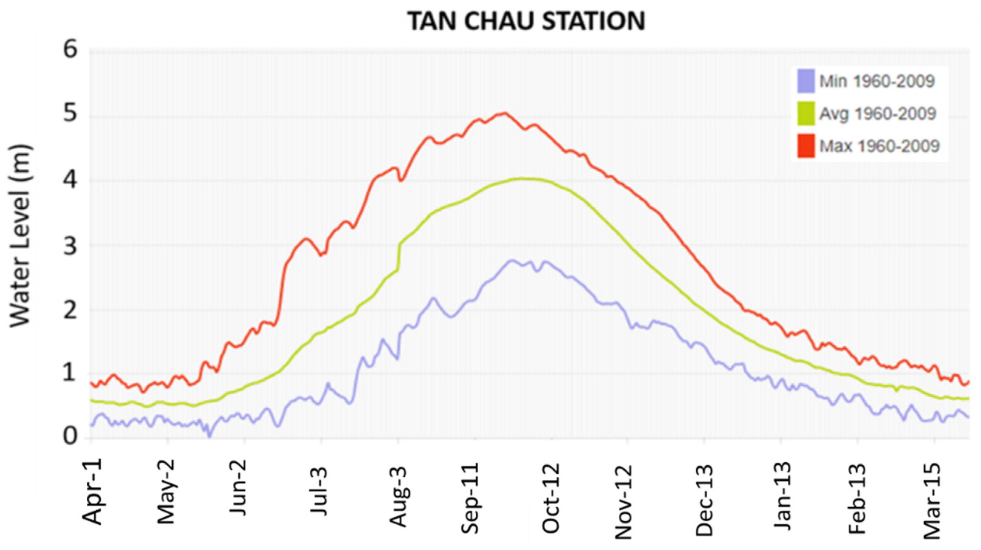 Remotesensing 14 05721 g002