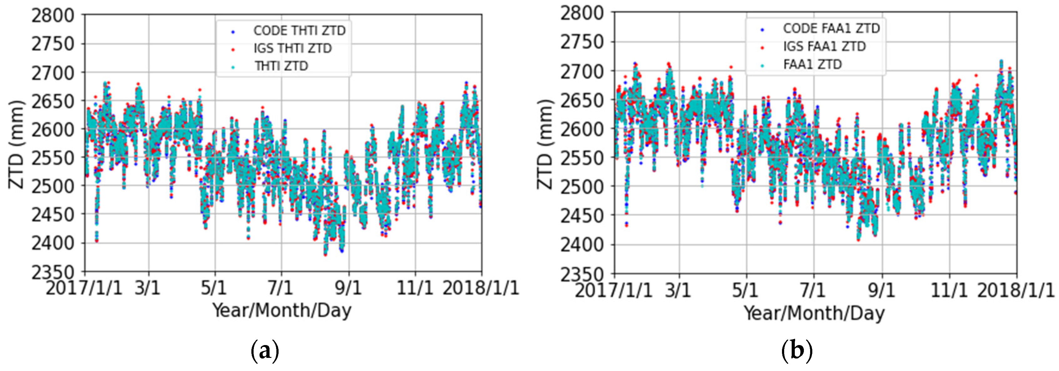 Remotesensing 14 05723 g002a Remotesensing 14 05723 g002a