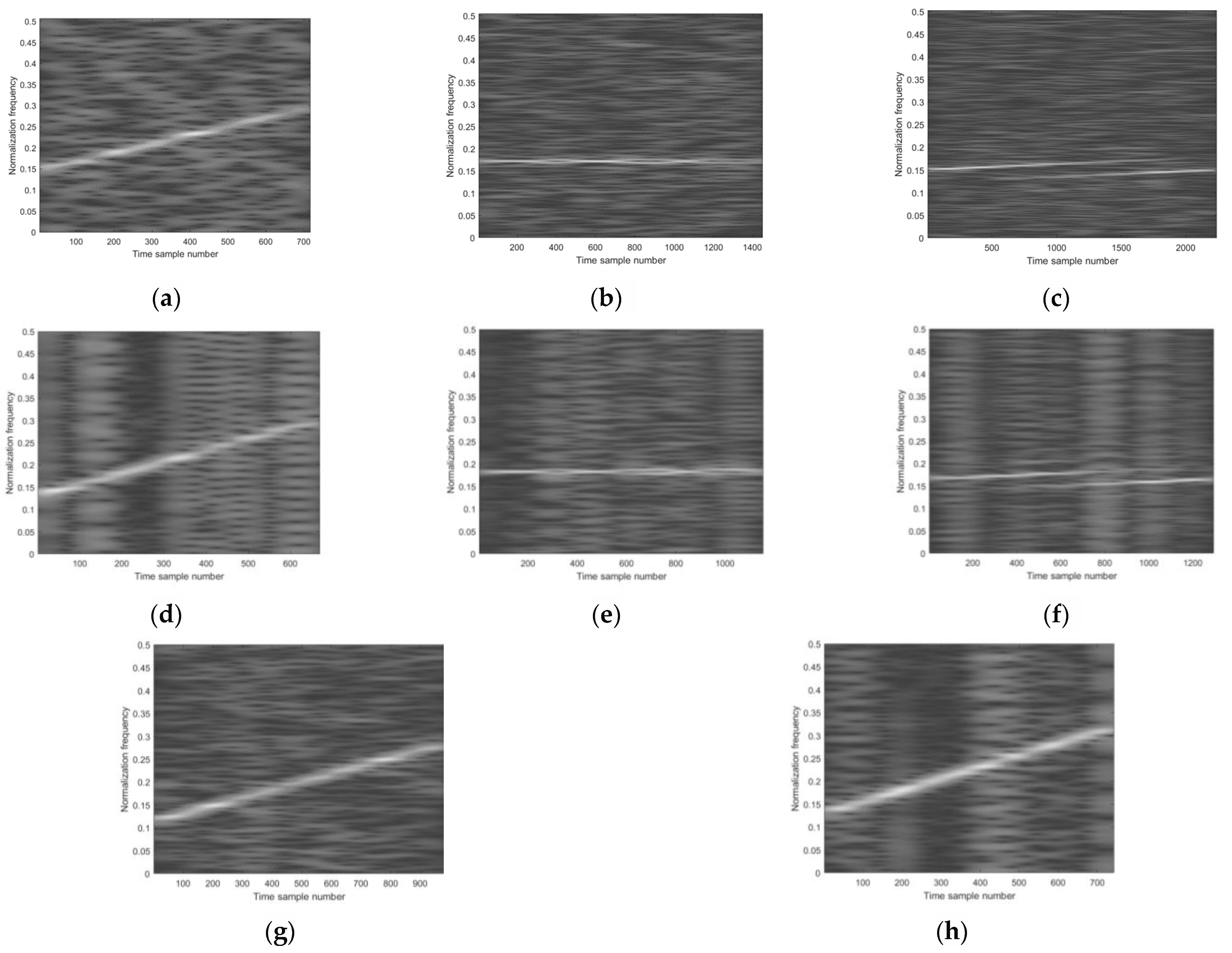 Remotesensing 14 05728 g003