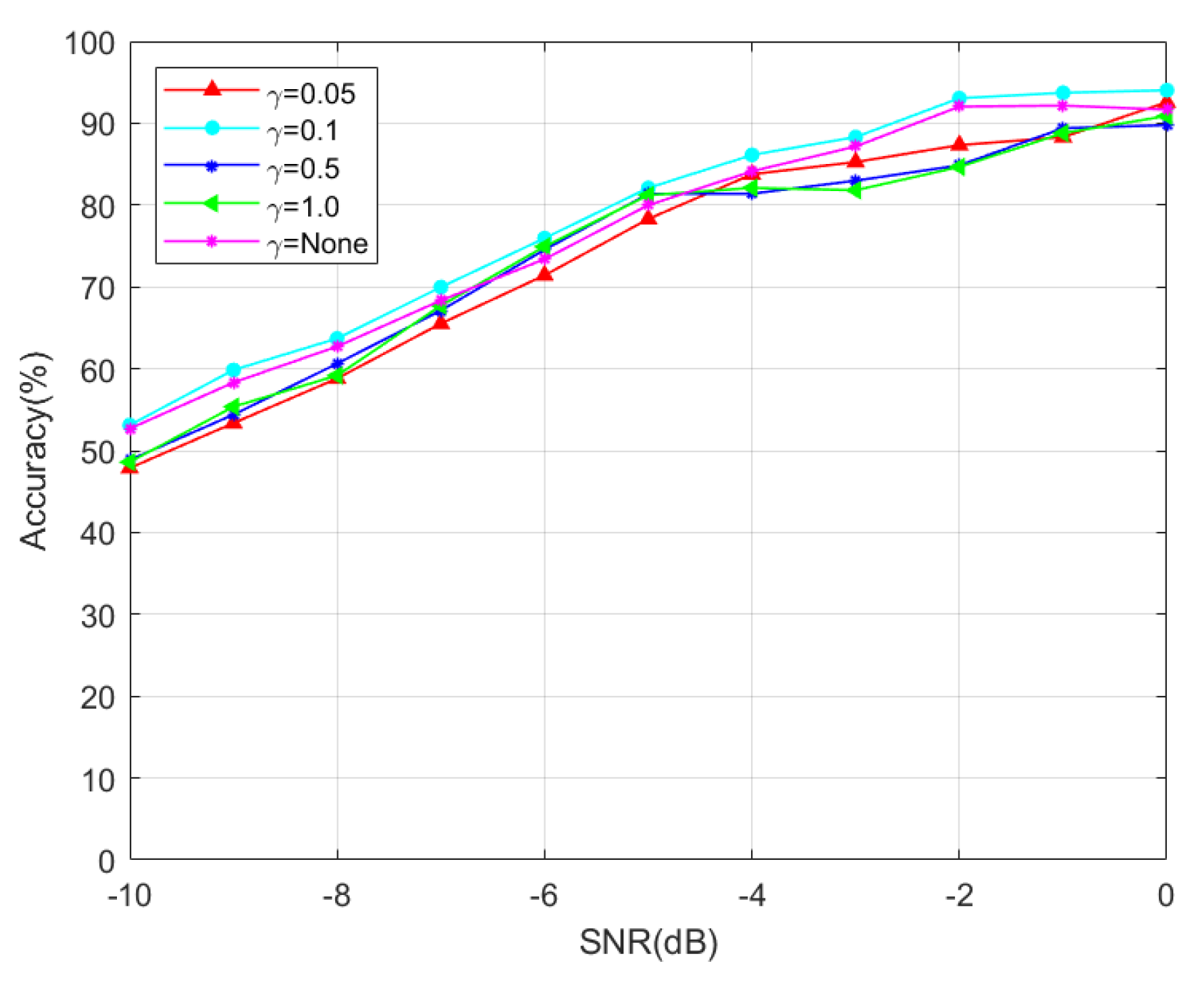 Remotesensing 14 05728 g004