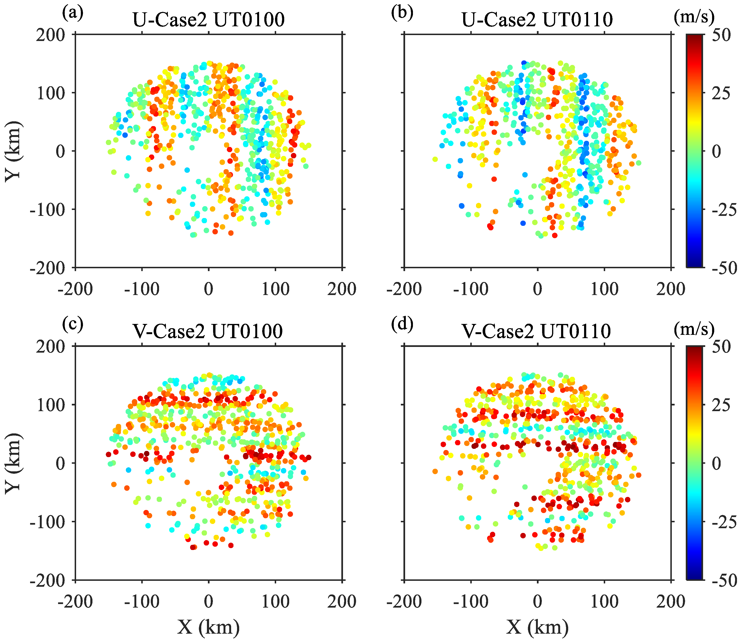 Remotesensing 14 05729 g003 Remotesensing 14 05729 g003