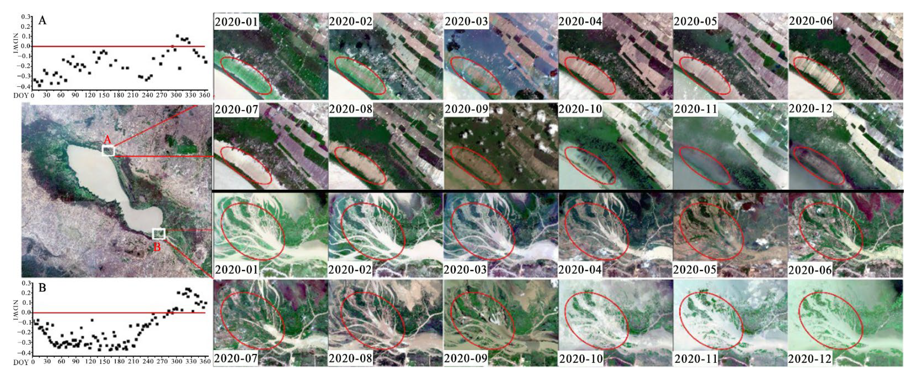 Remotesensing 14 05730 g004 Remotesensing 14 05730 g004