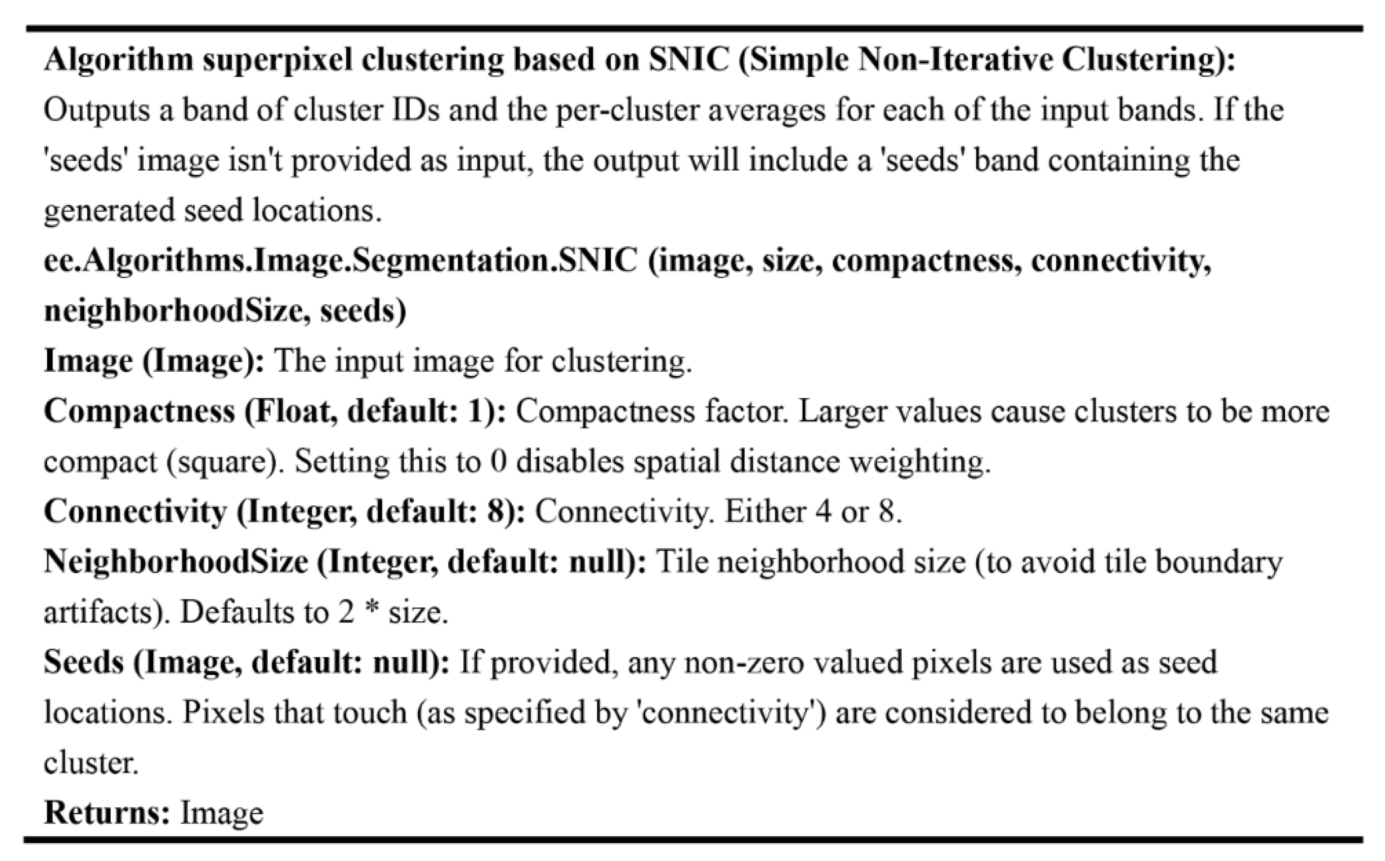 Remotesensing 14 05730 g005 Remotesensing 14 05730 g005