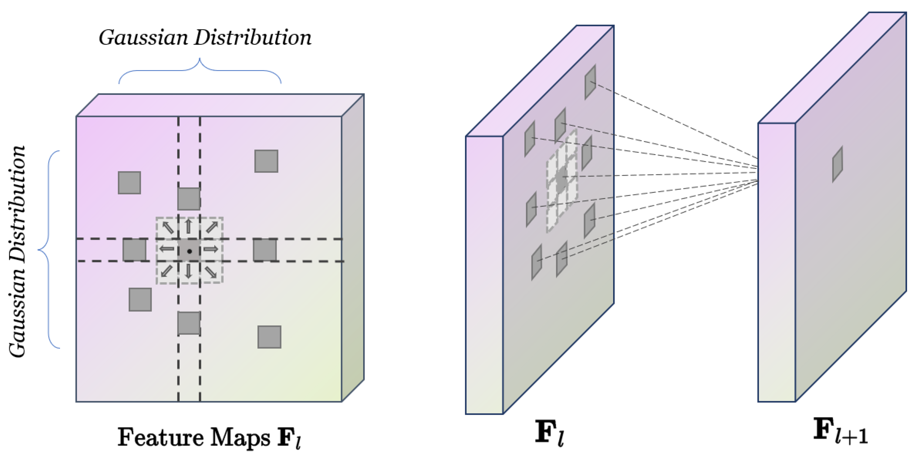 Remotesensing 14 05736 g002 Remotesensing 14 05736 g002