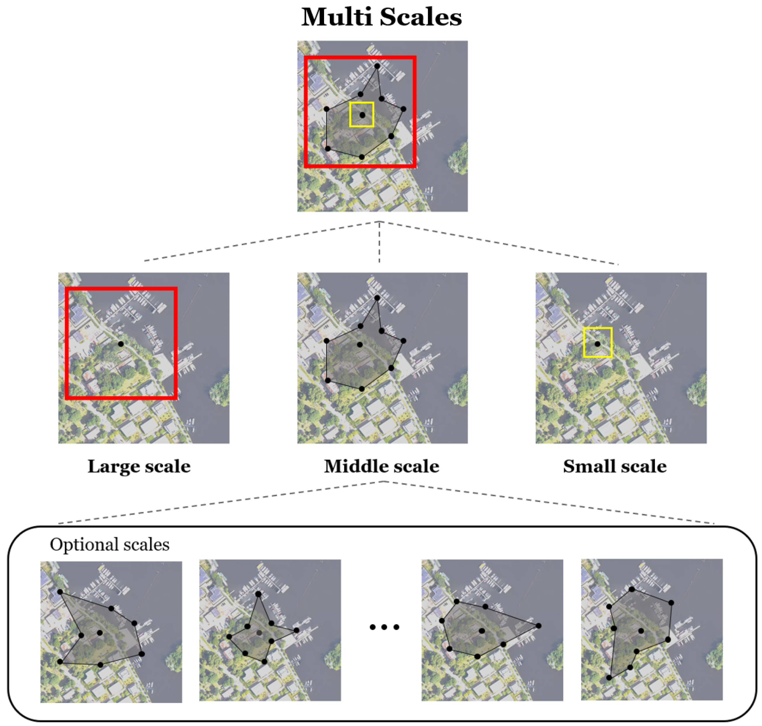 Remotesensing 14 05736 g004 Remotesensing 14 05736 g004
