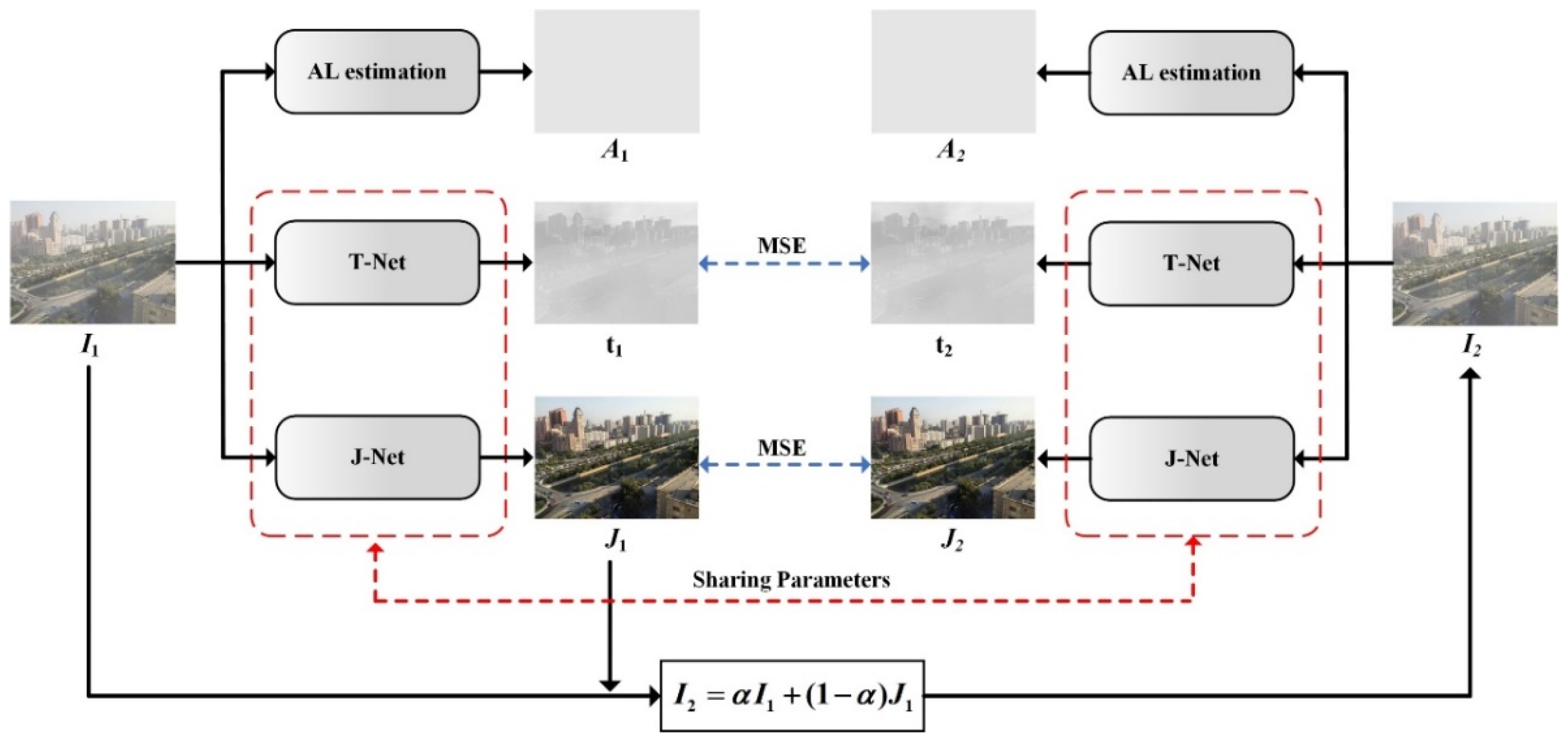 Remotesensing 14 05737 g001