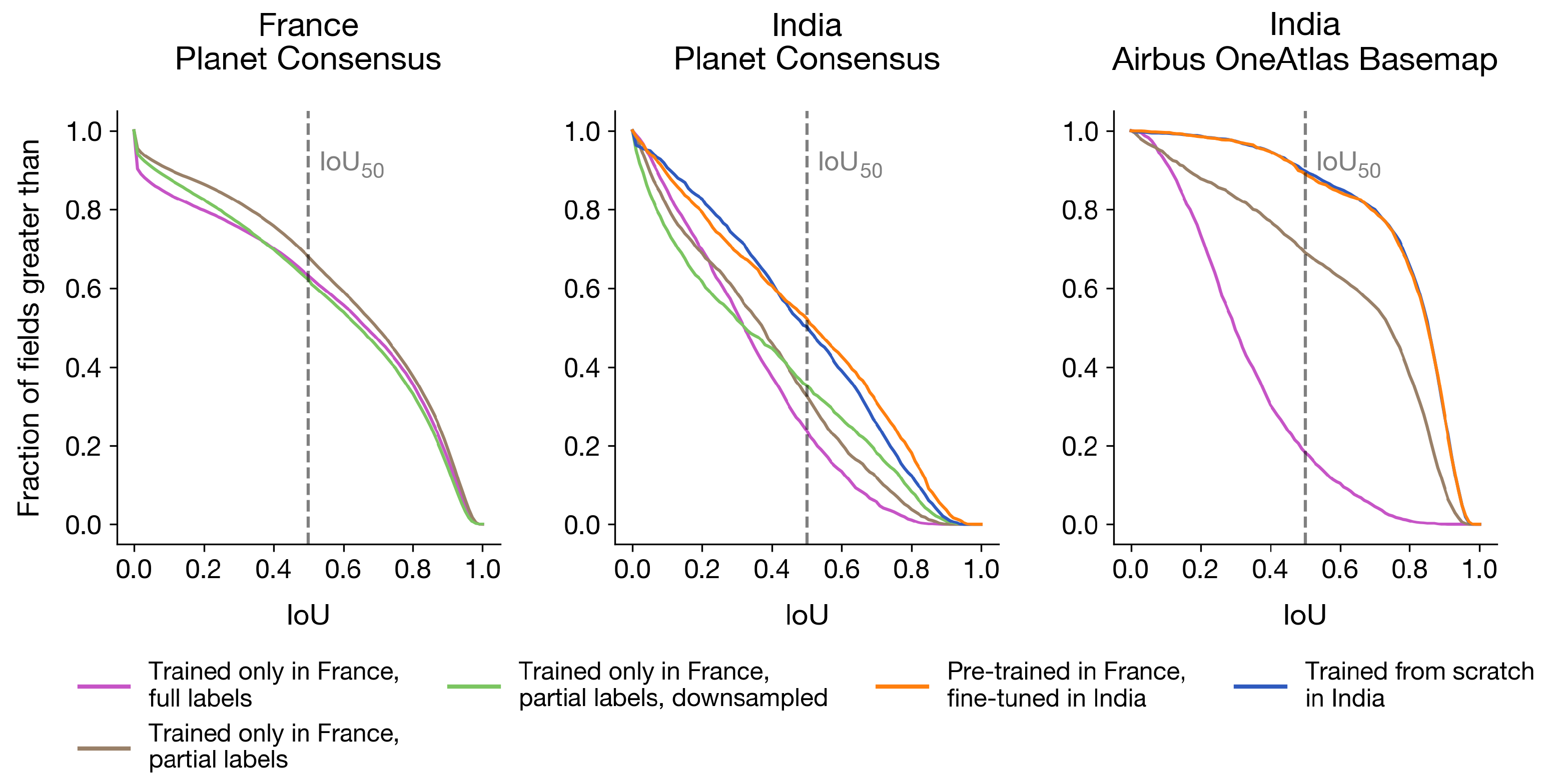 Remotesensing 14 05738 g006