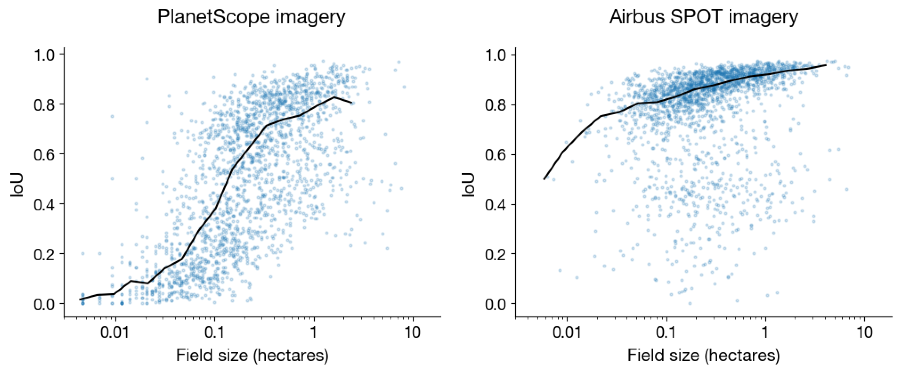 Remotesensing 14 05738 g0a7