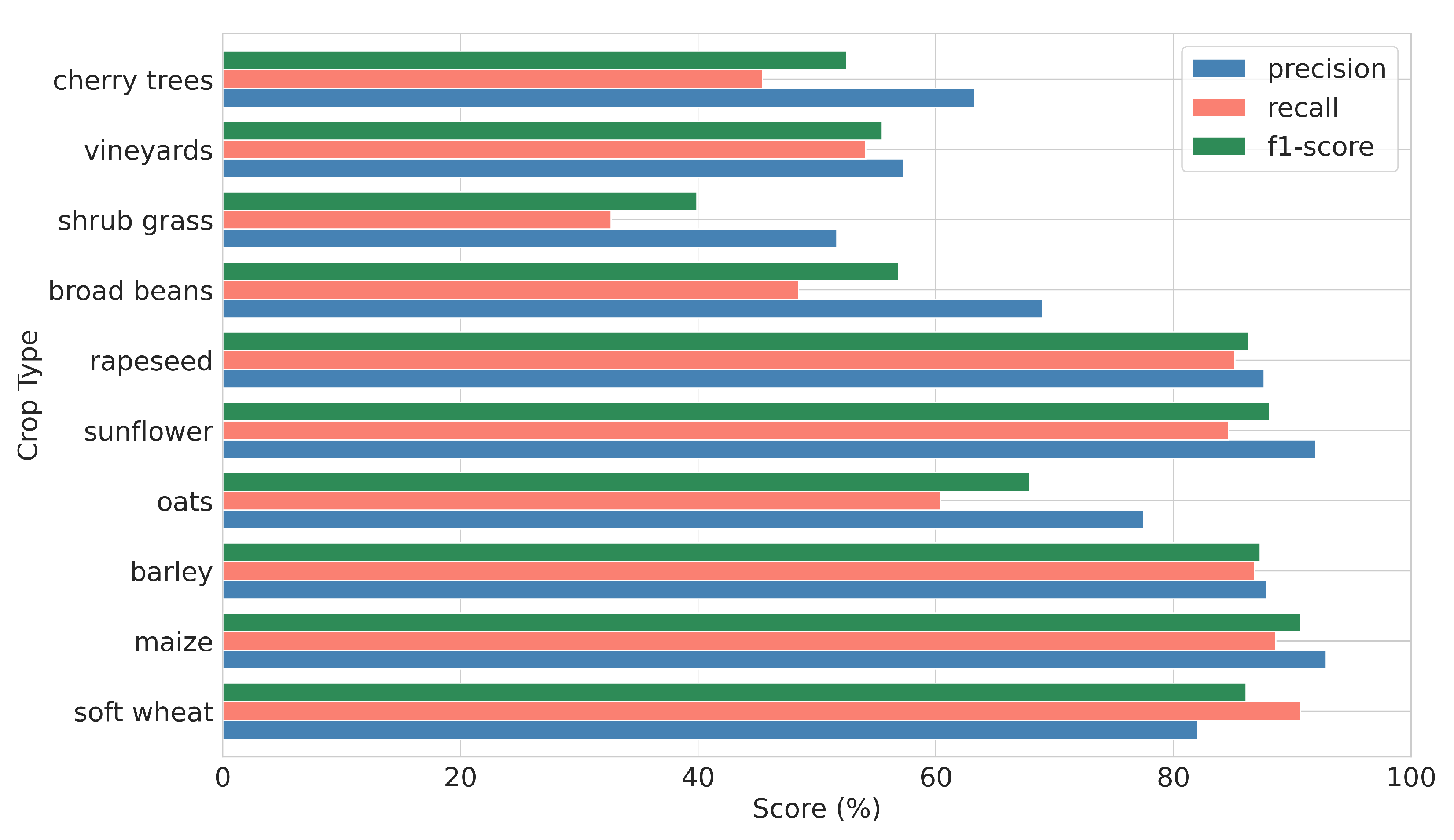 Remotesensing 14 05739 g006 Remotesensing 14 05739 g006
