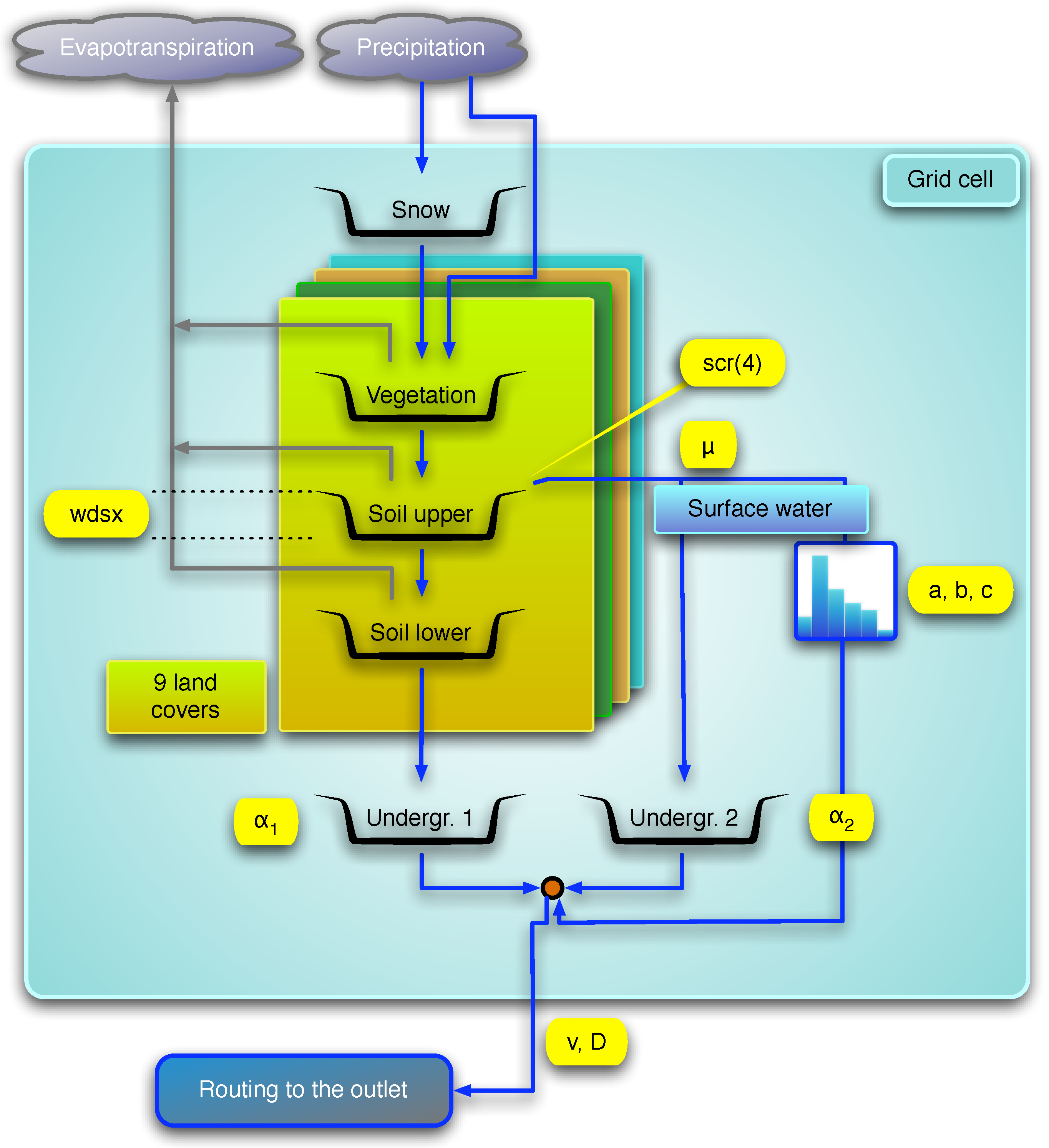Remotesensing 14 05740 g003